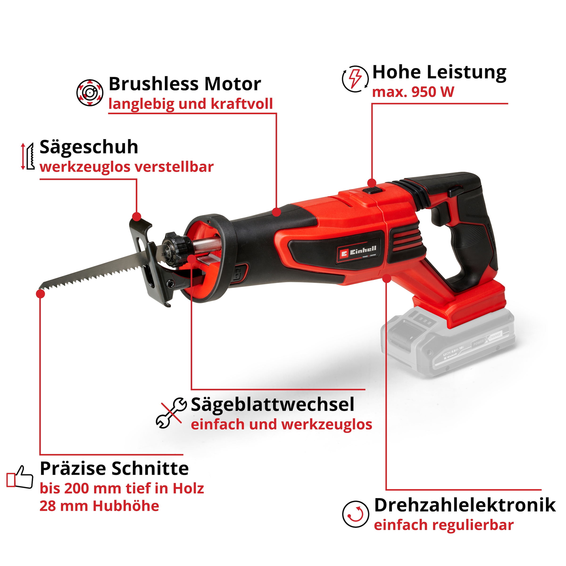 Einhell Universalsäge »TP-AP 18/28 Li BL - Solo« ohne Akku und Ladegerät