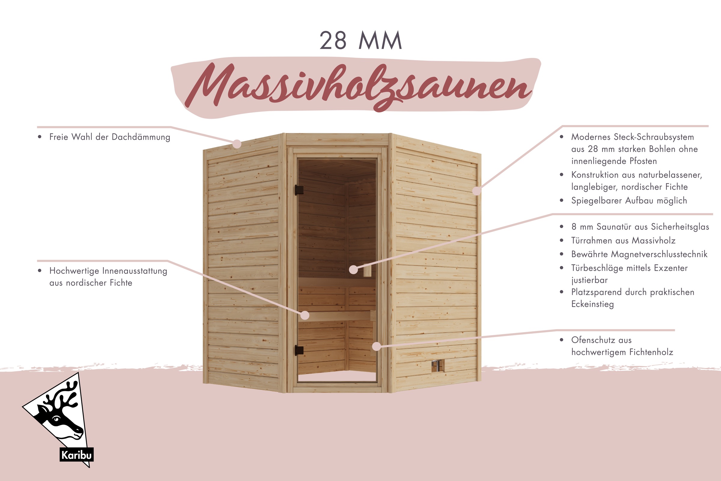 welltime Sauna »Lohja« verschiedene Varianten