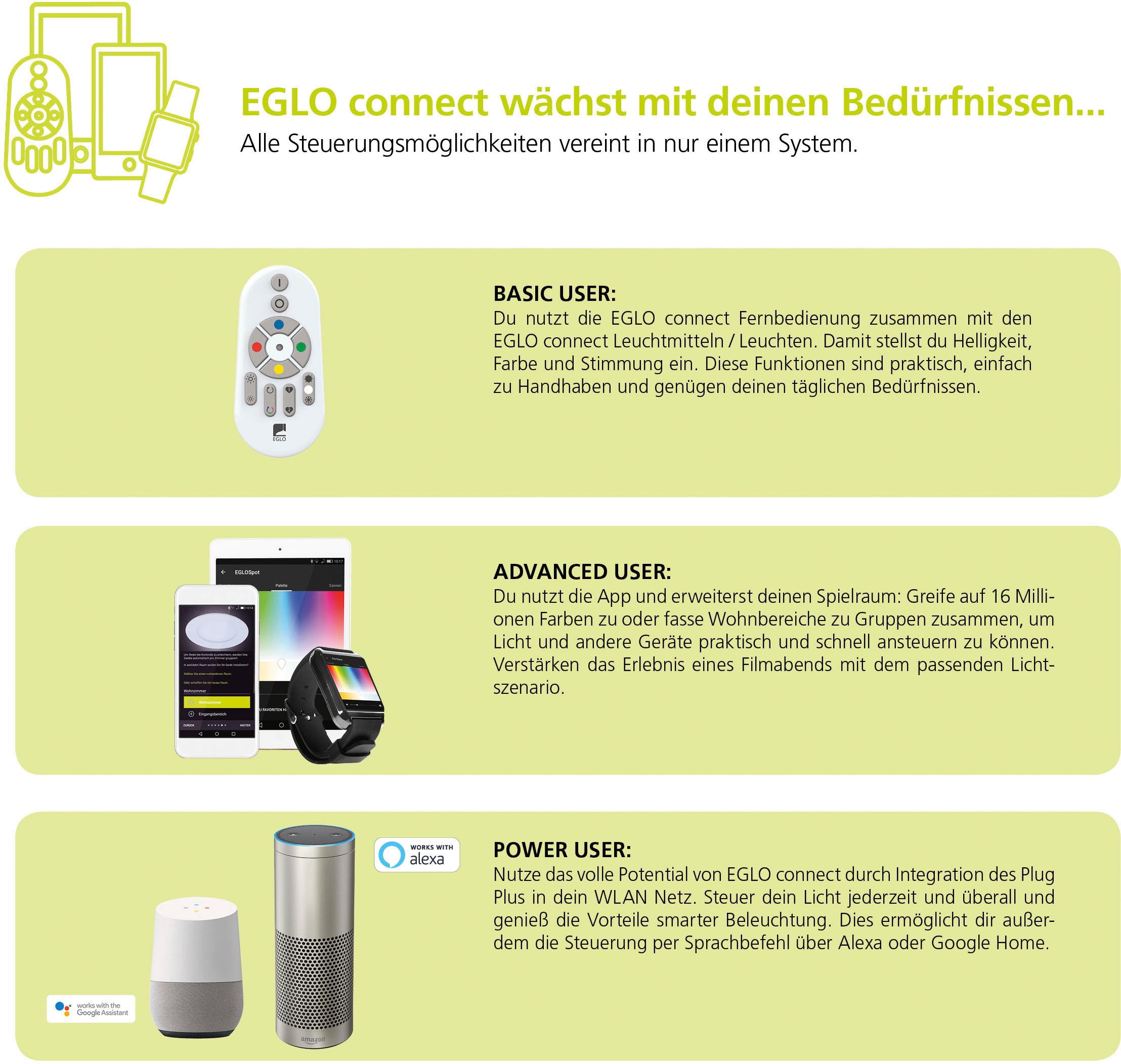 EGLO LED Deckenleuchte »COMPETA-C«, 1 flammig, Leuchtmittel LED-Board | LED fest integriert, Smart Home Deckenlampe Ø43cm, dimmbar, Weißtöne und Farben einstellbar