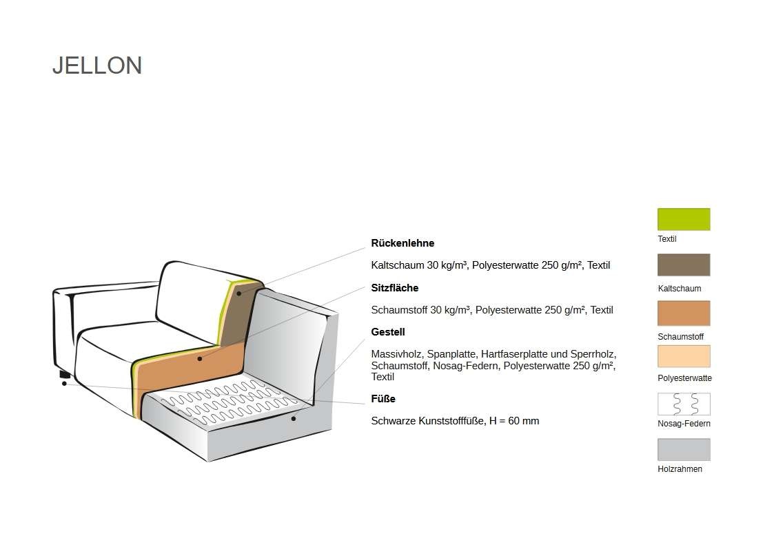 OTTO home Ecksofa »Jellon kompakte Eckcouch« Breite 232 cm, L-Form, Chenille, mit Welleunterfederung