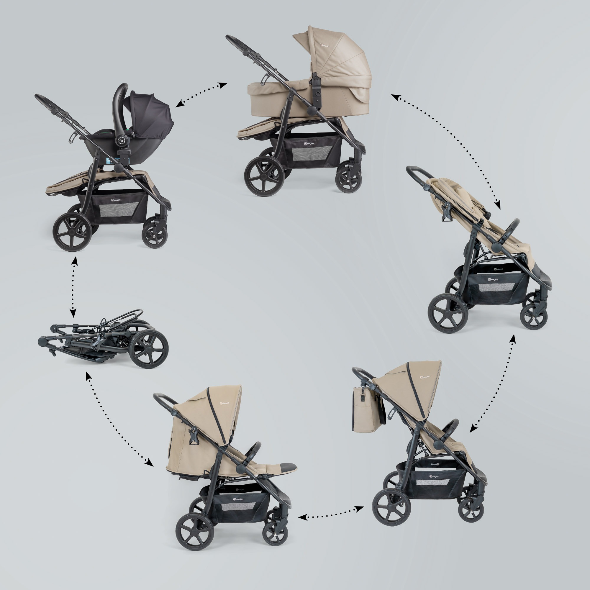 BabyGo Kombi-Kinderwagen »Evolution« 22 kg mit Babywanne, Babyschale, Wickeltasche und Sportsitz