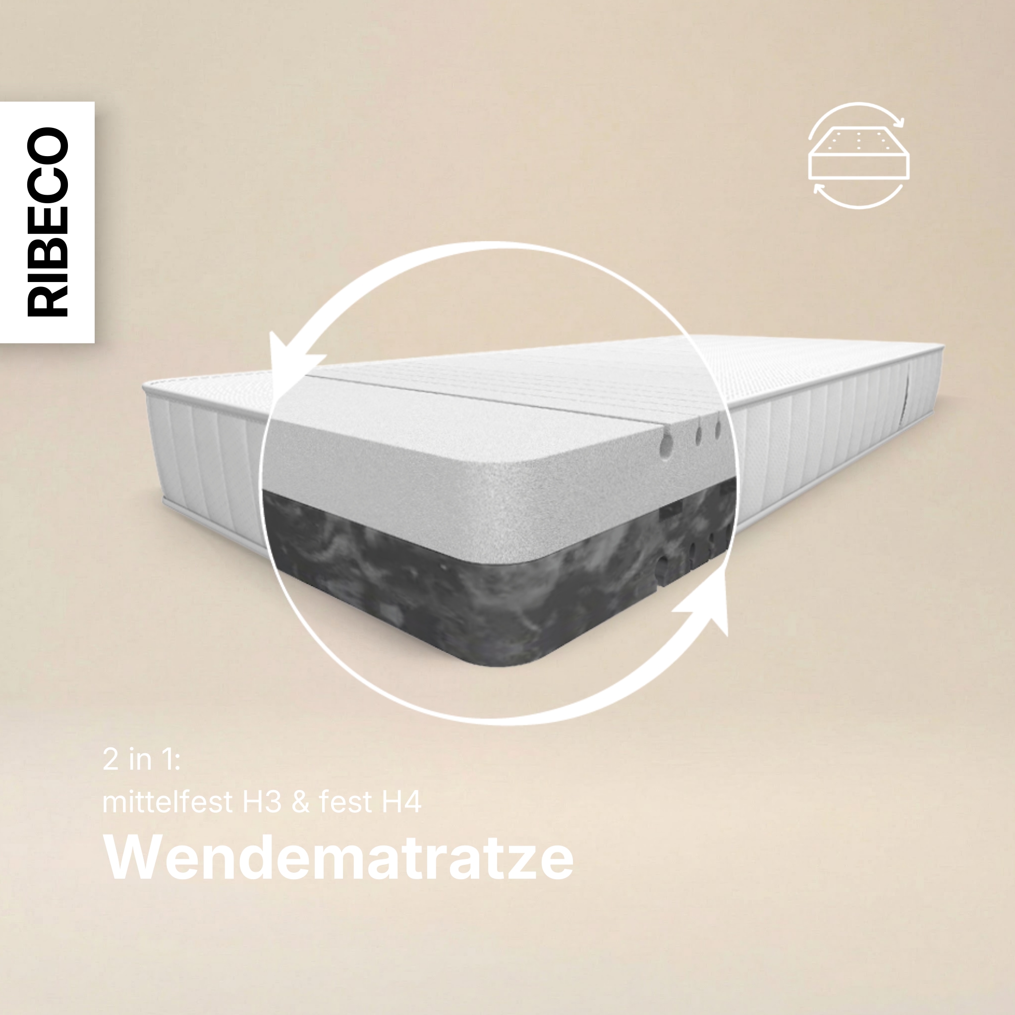 RIBECO Komfortschaummatratze »Omega, Wendematratze, 90x200, 140x200 cm und weitere Größen« 18 cm hoch 1 Stk. tlg. Wendematratze 2-in-1 Härtegrade mittelfest und fest