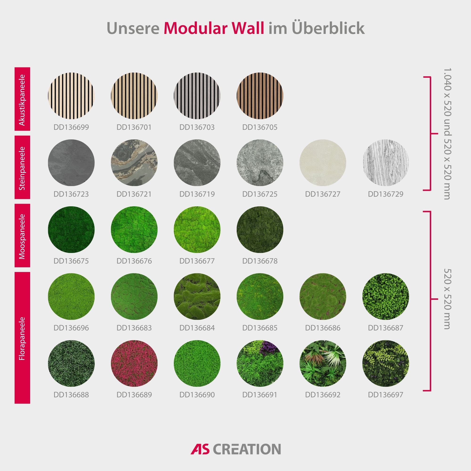 Architects Paper Schallschutzpaneel »A.S. Création Modular Wall Akustikpaneel Filz« 1 tlg. Einfarbiges Akustikpaneel aus recyceltem PET-Filz