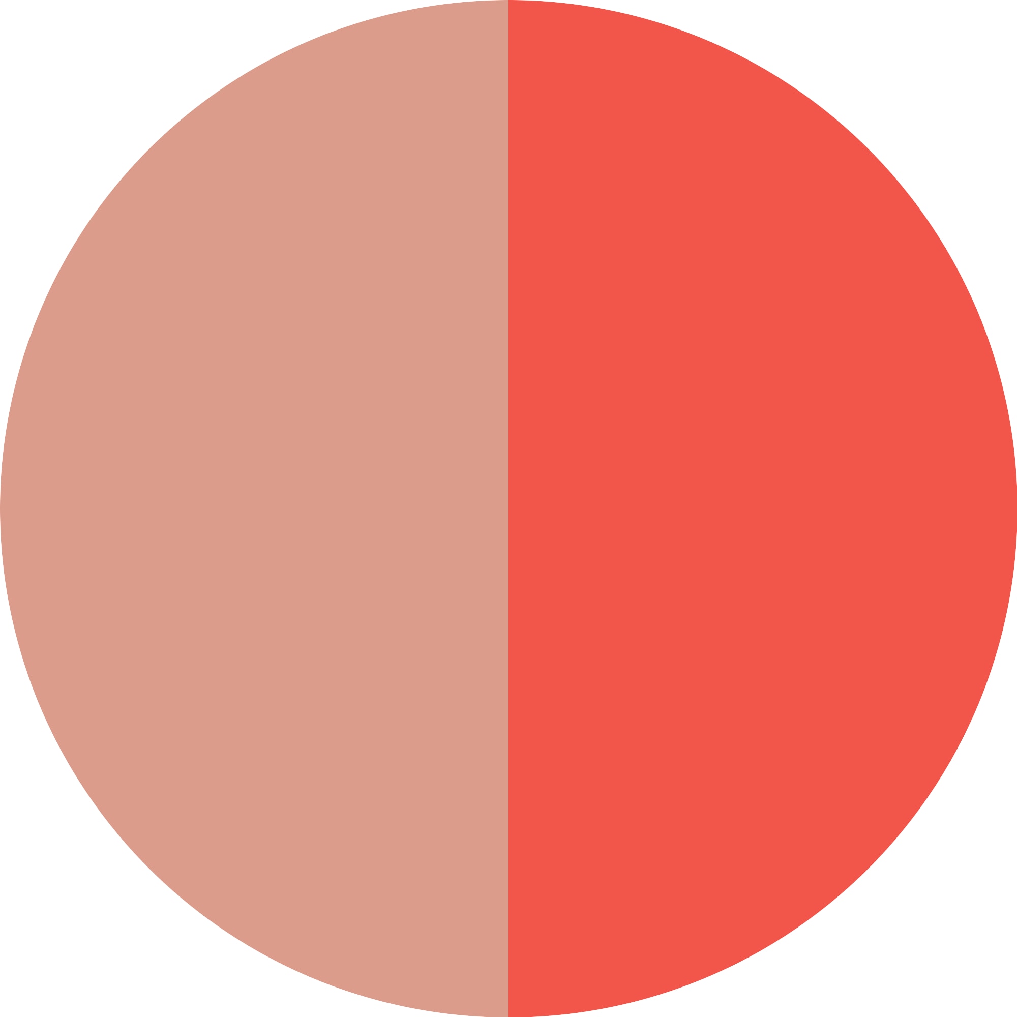 Catrice Rouge-Palette »SPRING AND THE CITY Eye & Cheek Glow Complex«