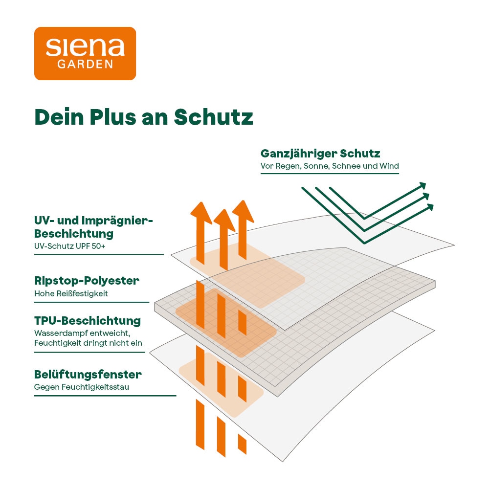 Siena Garden Gartenmöbel-Schutzhülle »Stapelstuhlhülle Plus« 67 x 67 x H80/110 cm