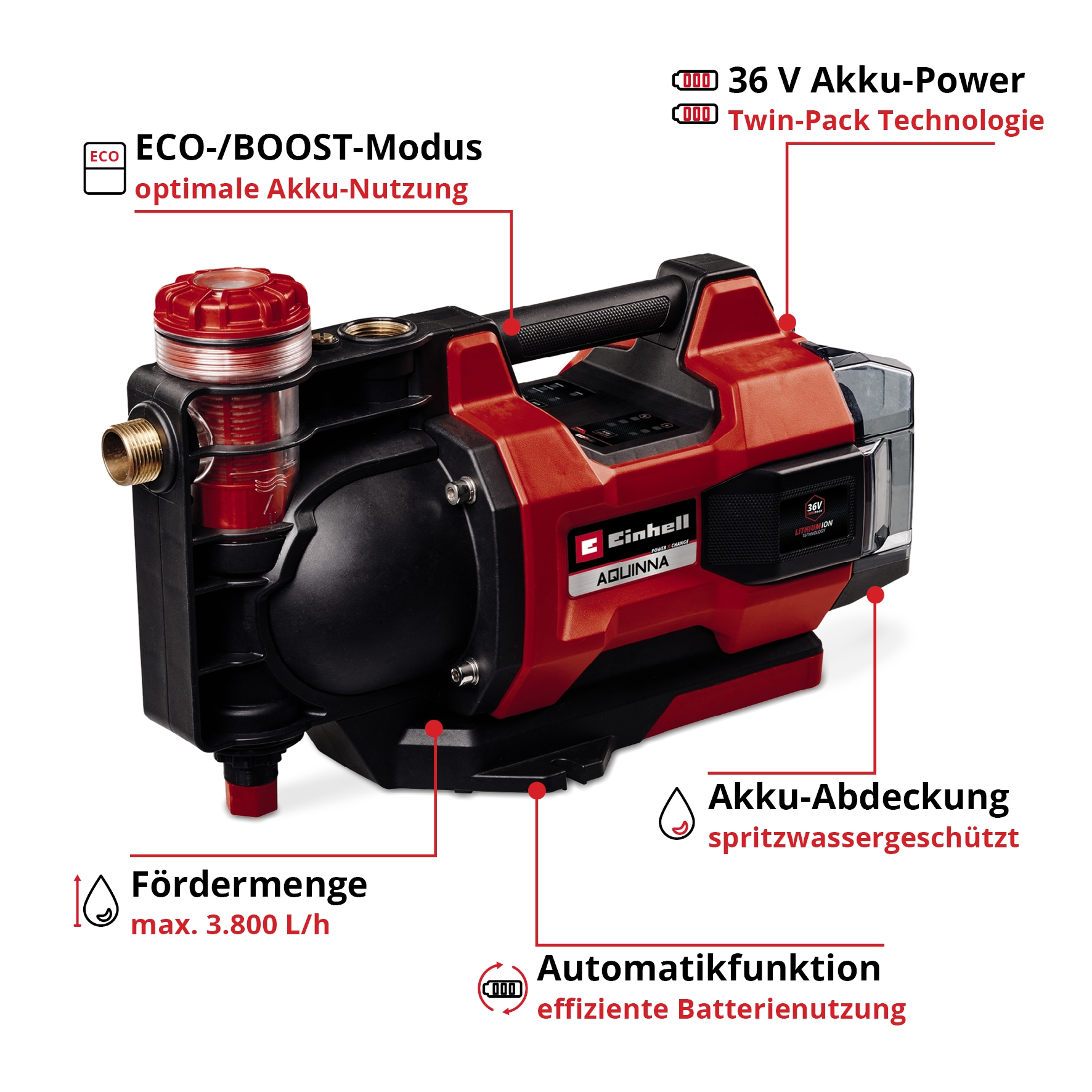 Einhell Akku-Gartenpumpe »AQUINNA 36/38 F LED AUTOMATIC«, 3.800 l/h, Power X-Change, ohne Akku und Ladegerät