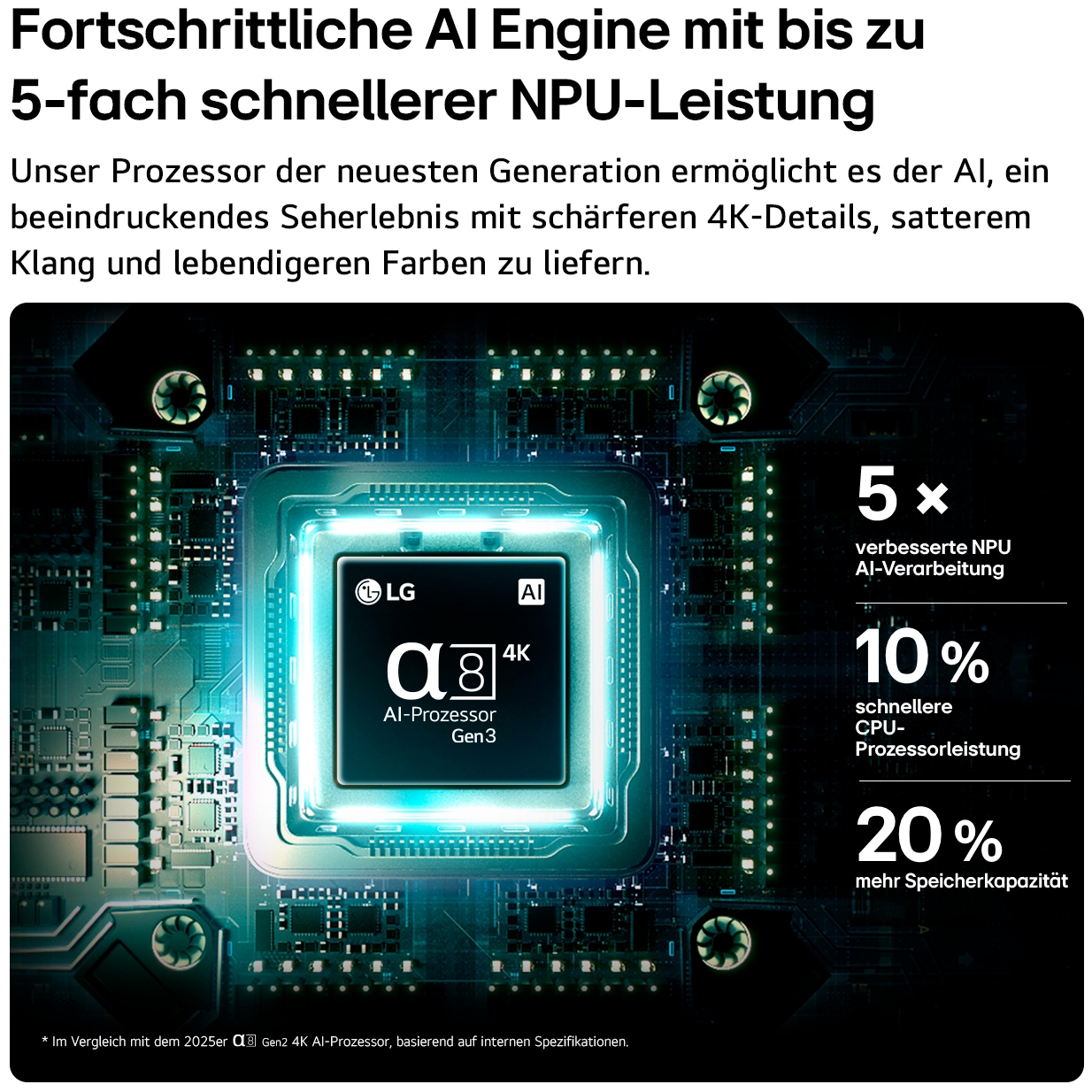 LG OLED-Fernseher »OLED55B6ELC« 139 cm/55 ″ Smart-TV