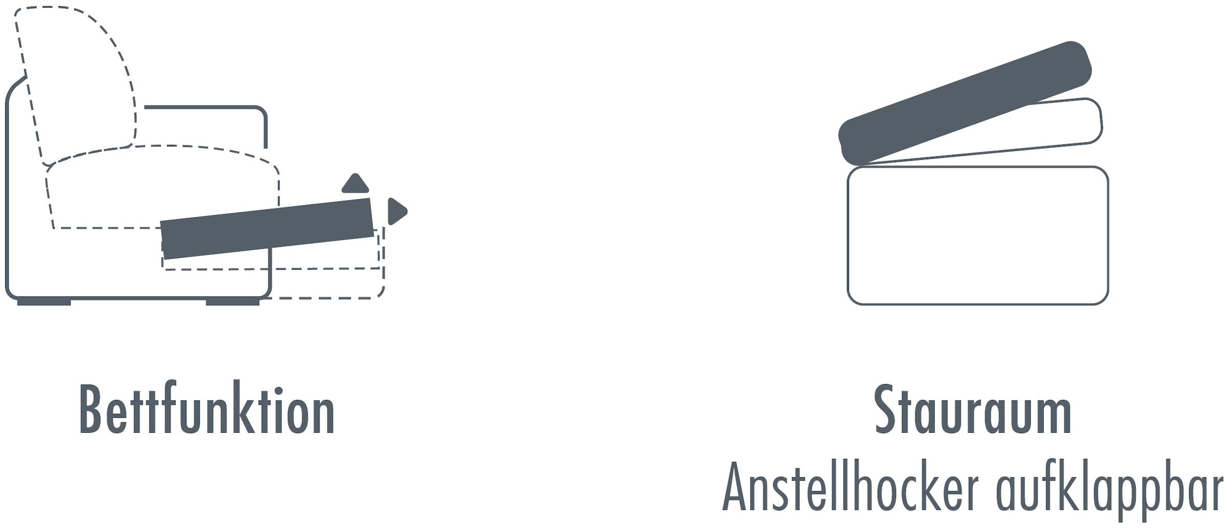 Die PlanBar Wohnlandschaft »PN-EM18013 U-Form, ohne Kopfstützen«, wahlweise mit Bettfunktion und Stauraum