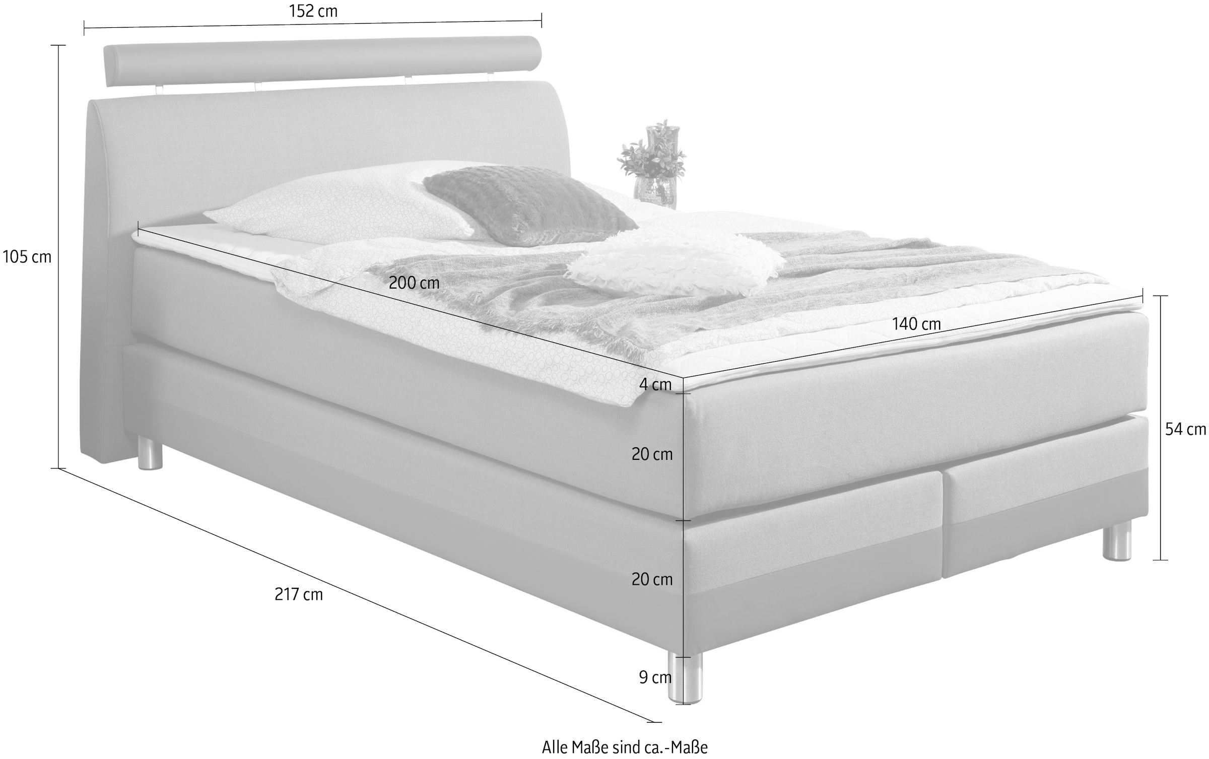 INOSIGN Boxspringbett, in H2, H3 oder H4 erhältlich