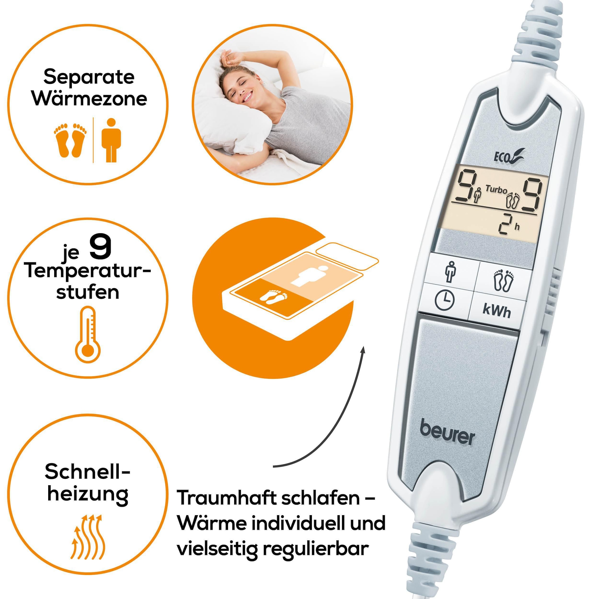 BEURER Wärmeunterbett »Beurer UB 100 Wärmeunterbett für ein kuschelig warmes Bett«, Spannbetttuch-Form, mit 2 Wärmezonen für Körper und Füße