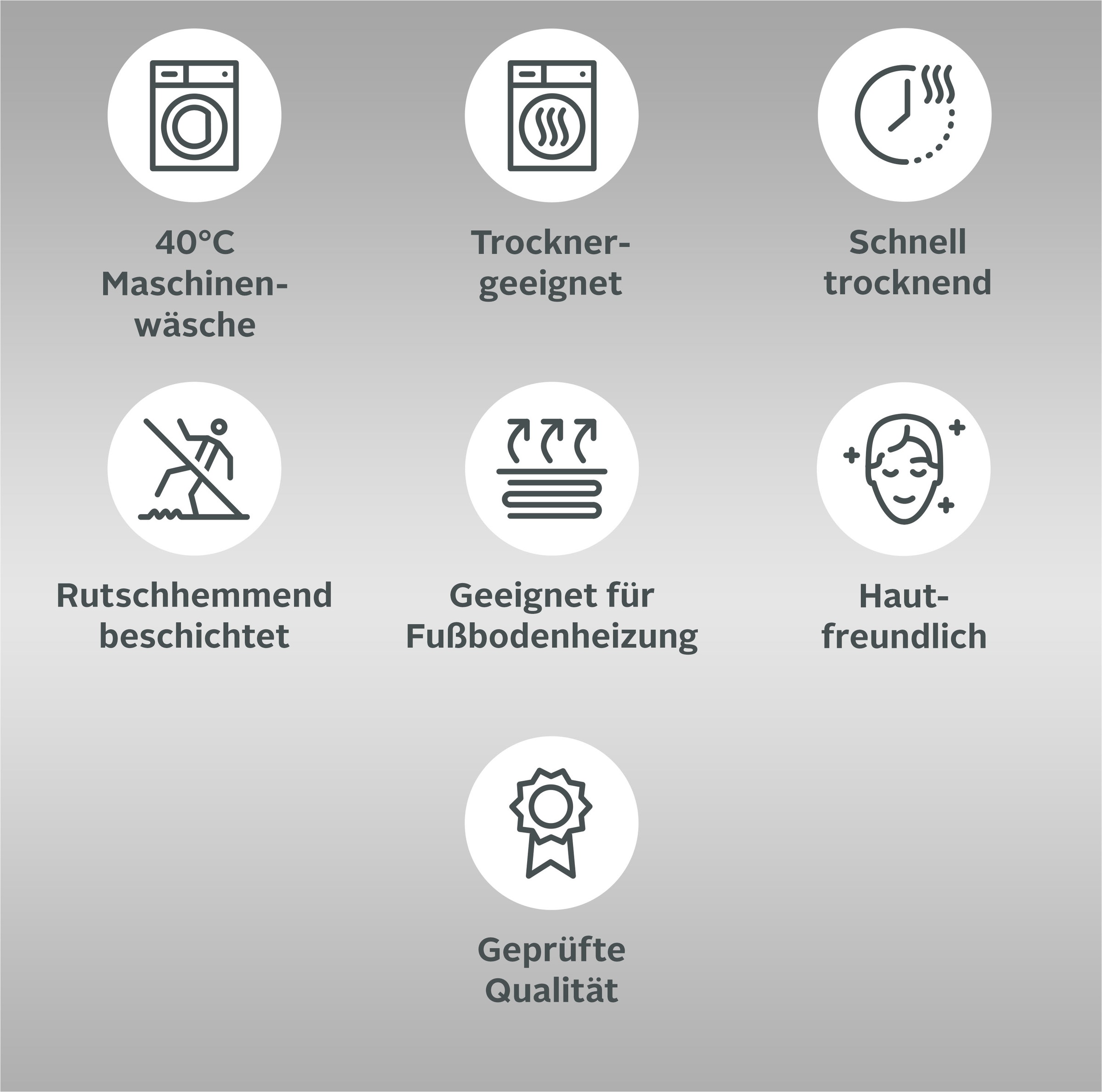 Thumbnail - Möve Badematte "Loft, Badvorleger, Badezimmer Teppich" Höhe 30 mm rutschhemmend beschichtet fußbodenheizungsgeeignet  sc...