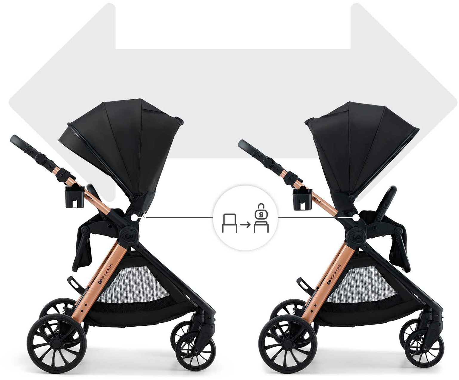 Kinderkraft Kinder-Buggy »VESTO 2« 22 kg