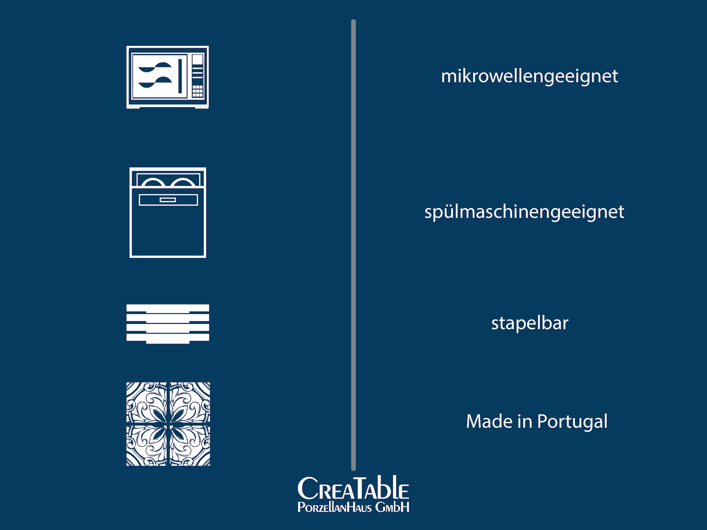 CreaTable Teller-Set »Sardinhas, Geschirr-Set, 12-tlg.« Hochwertiges Steinzeug, Zentrales Sardinen-Motiv