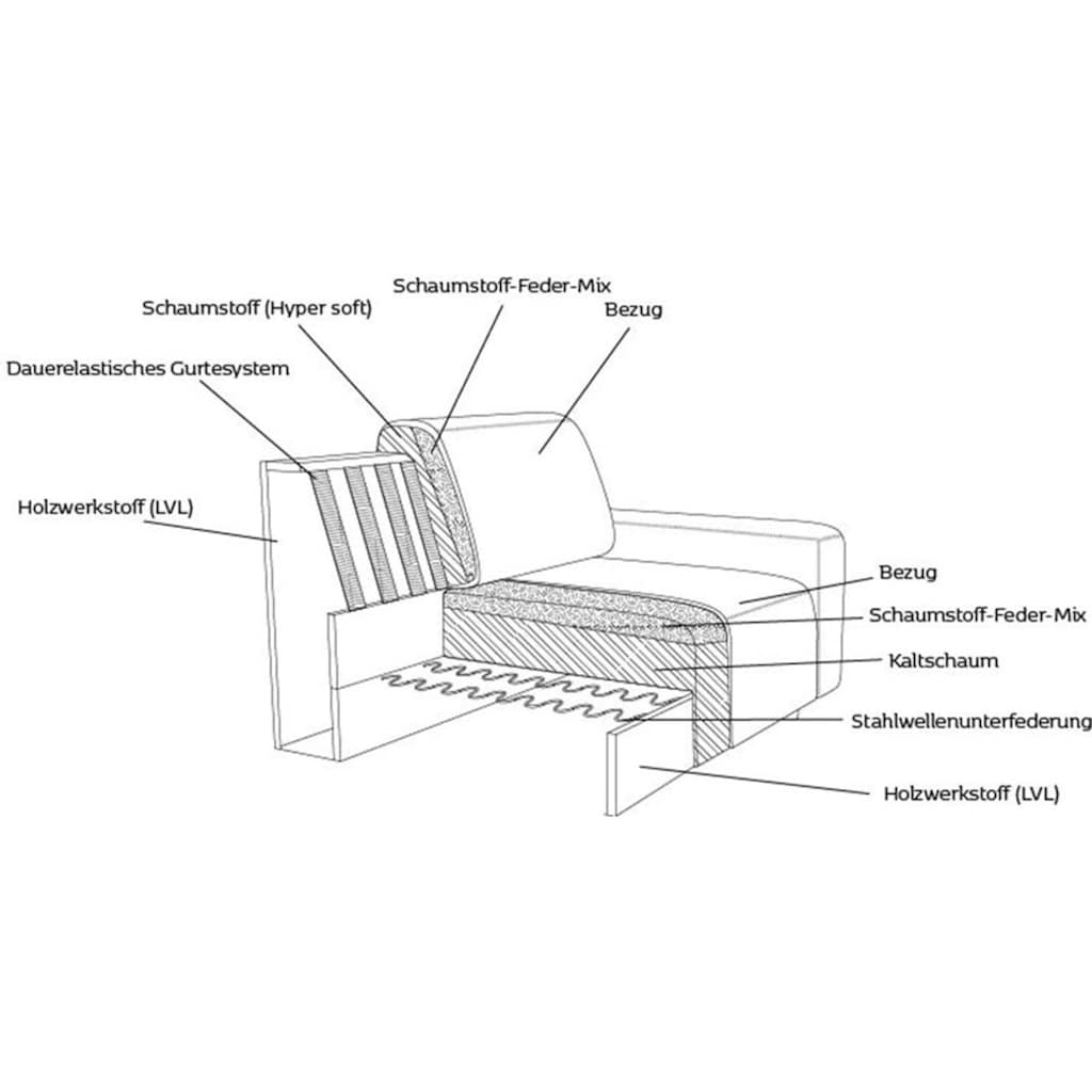 FLEXLUX Ecksofa »Lucera Chaislongue rechts oder links«