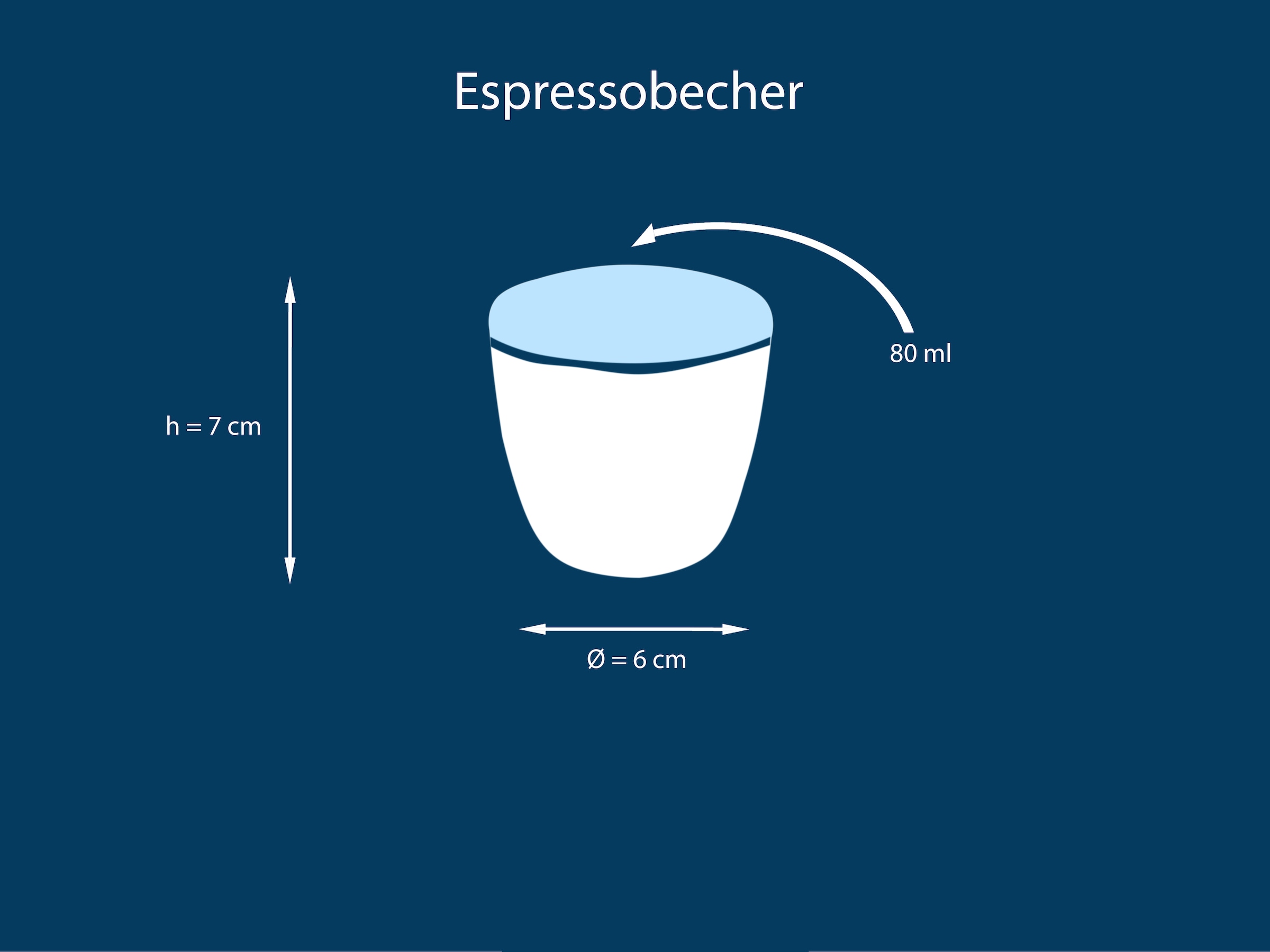 my home Espressotasse »Espressobecher, modernes Geschirr-Set Bruddesta, 4er Set« hohe Haltbarkeit, spülmaschinengeeignet & mikrowellengeeignet, 80 ml
