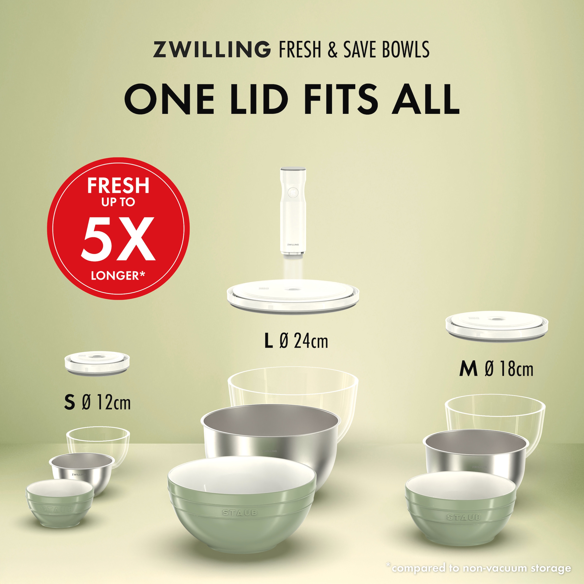 Zwilling Aufbewahrungsschüssel »Fresh & Save BOWLS«, (2 tlg., Schüssel inkl. Deckel), Vakuumschüssel S / 12 cm, Glas