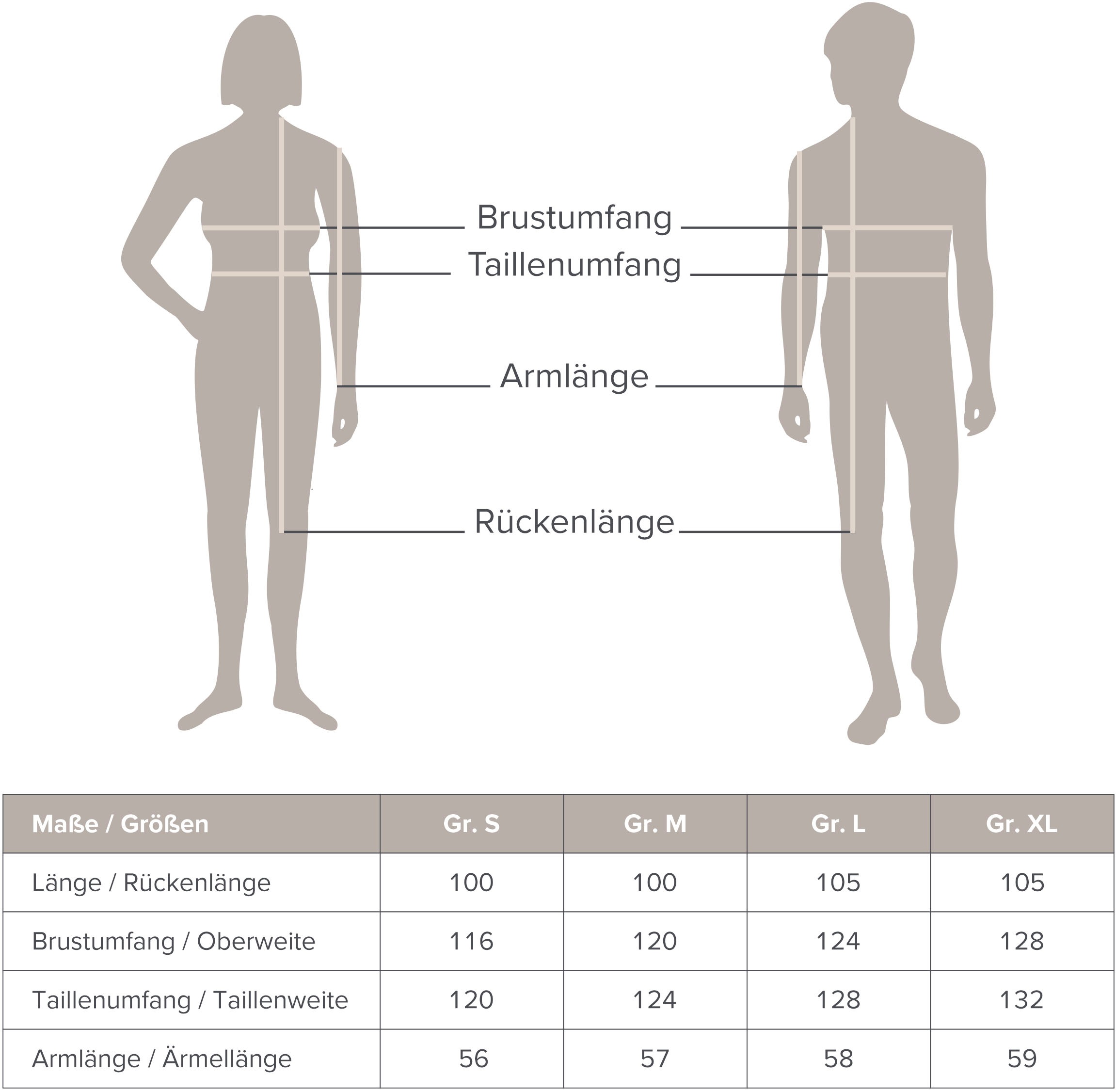 Möve Unisex-Bademantel, (1 St.)