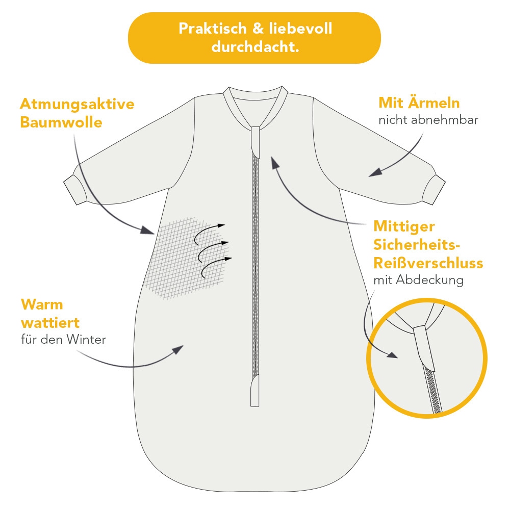 Schlummersack Babyschlafsack »Schlafsack ohne Füßen 3.5 Tog«