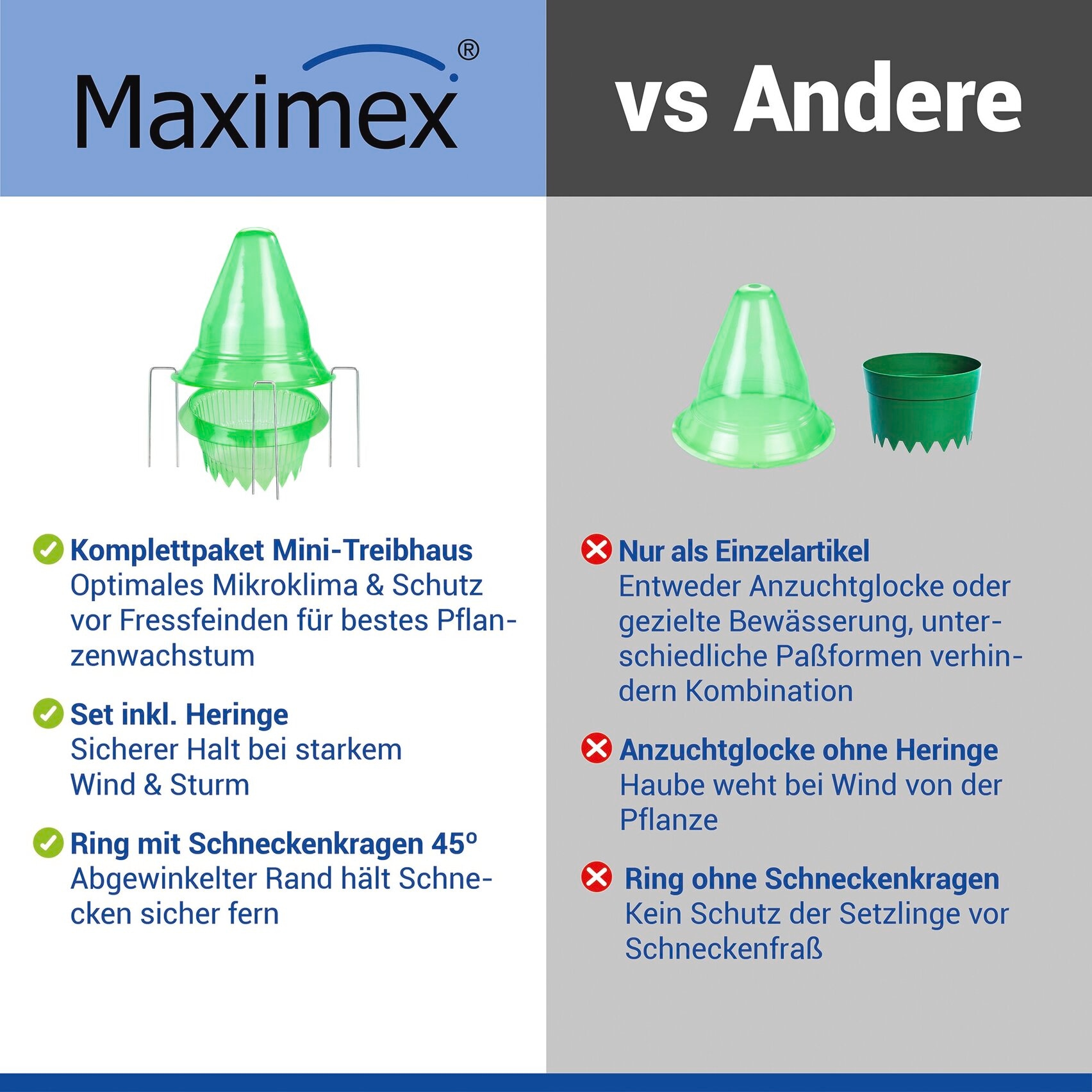 Maximex Pflanzenschutzdach »3 Stück Pflanzendom 3in1« Anzuchtglocke, Schneckenabwehr & Bewässerungsring, für Beet & Hochbeet