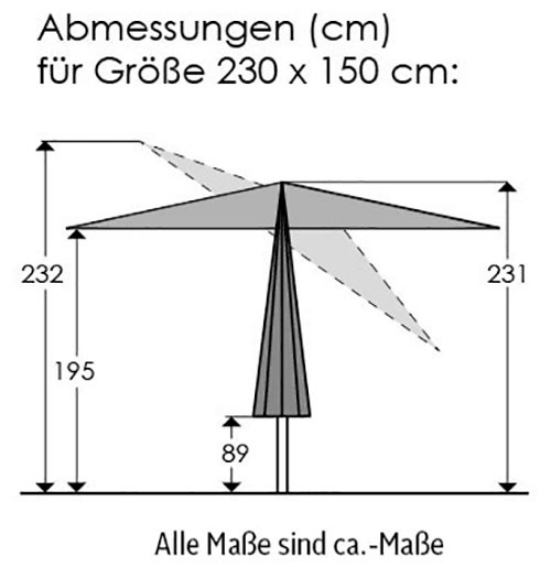 Schneider Schirme Marktschirm »Cordoba«