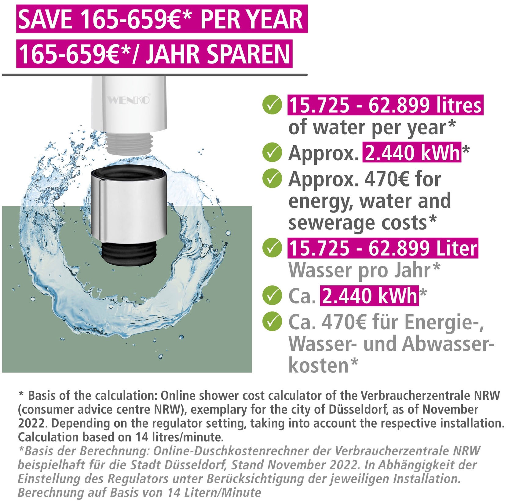 WENKO Duschsystem »Young Eco«, mit Thermostat-Armatur, inkl. 2 Watersaving Regulatoren