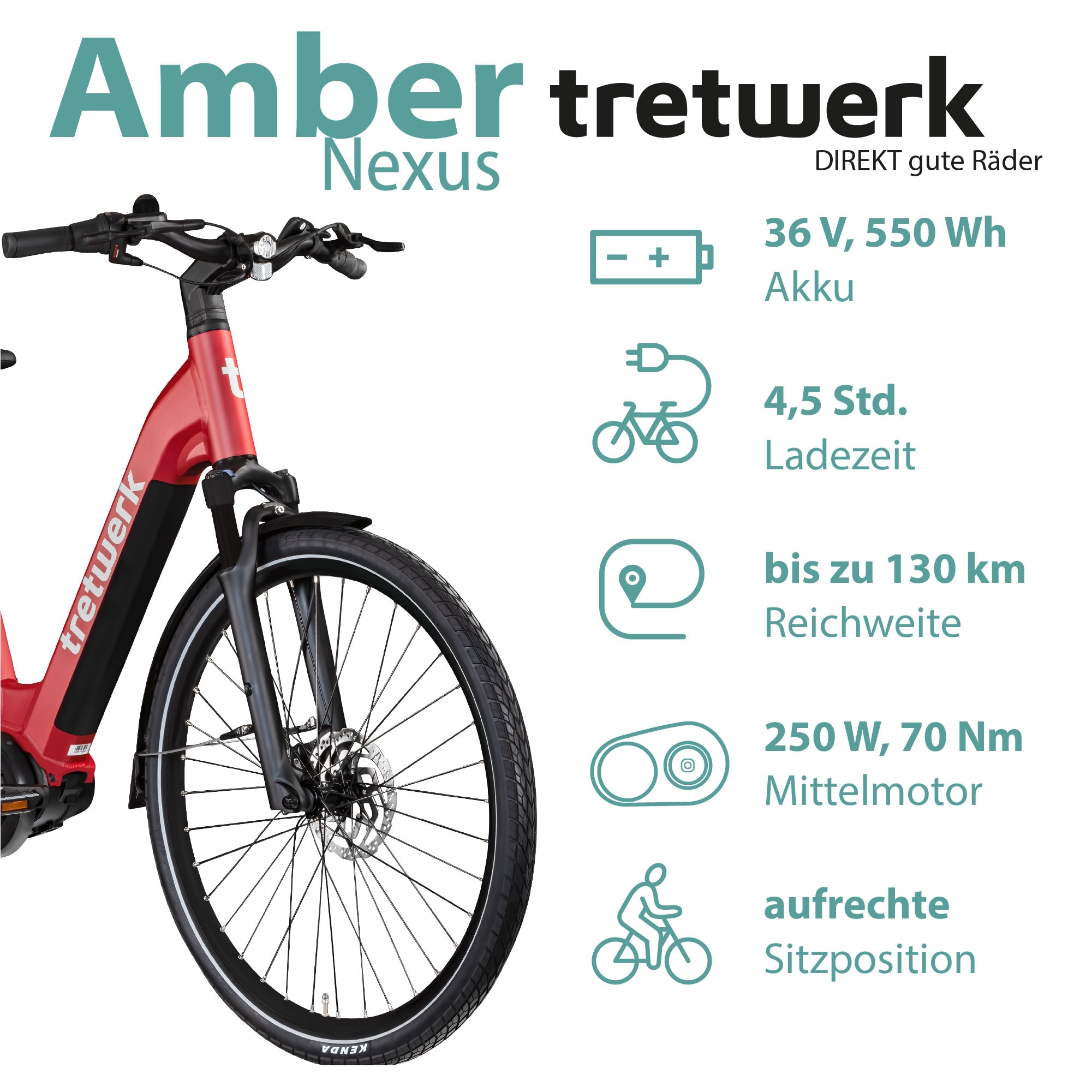 Tretwerk E-Bike »Amber Nexus«, 8 Gang, Mittelmotor 250 W, Tretwerk Amber Nexus E Bike Damen 28 Zoll Elektrofahrrad 155 - 185cm