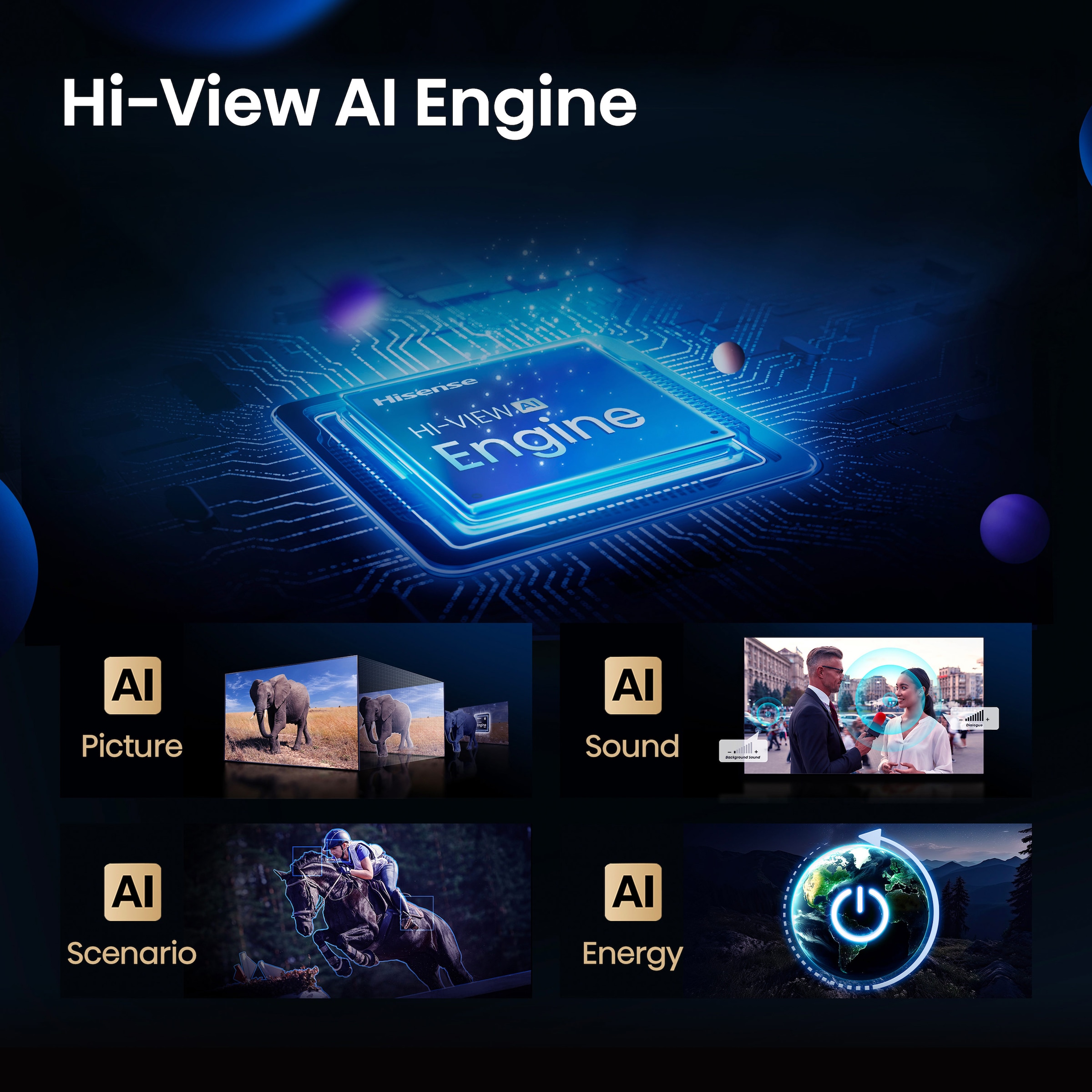 Hisense QLED Mini LED-Fernseher »65U7Q«, 4K Ultra HD, Smart-TV, 4K UHD Mini LED
