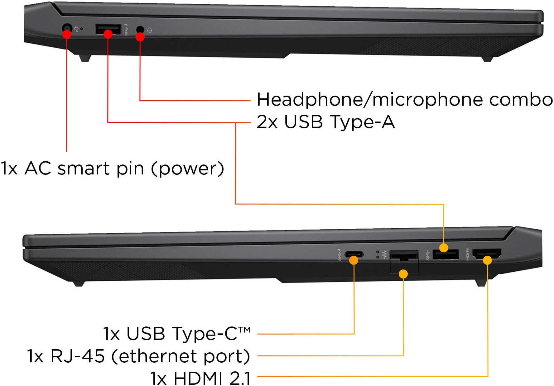 HP Gaming-Notebook »Victus 15-fb3051ng« 39,6 cm / 15,6 ″ AMD Ryzen 5 GeForce RTX 5050 1.000 GB SSD