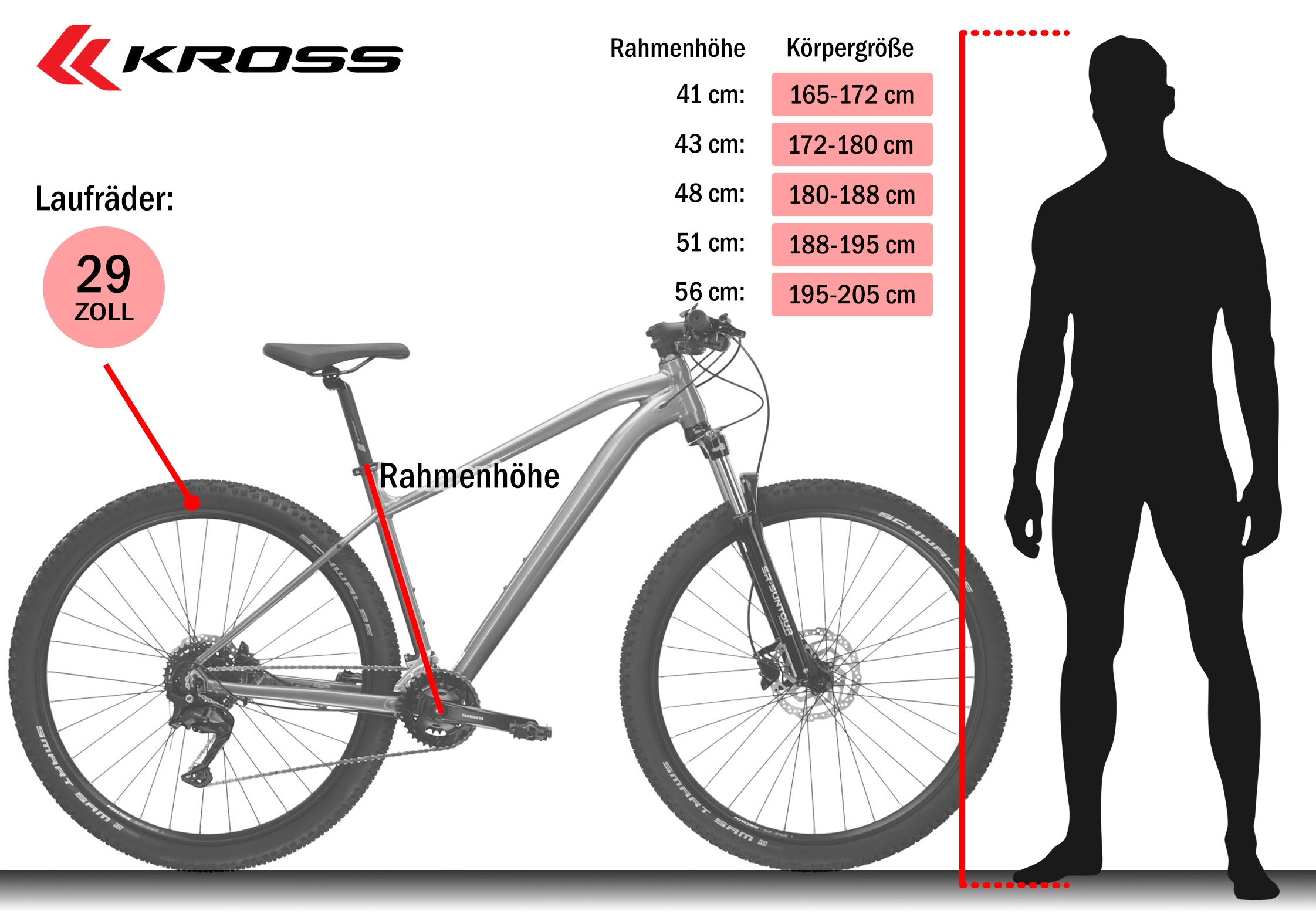 Kross Mountainbike »Hardtail Level 2.0« 16 Gang Shimano CUES U4000 Schaltwerk Kettenschaltung