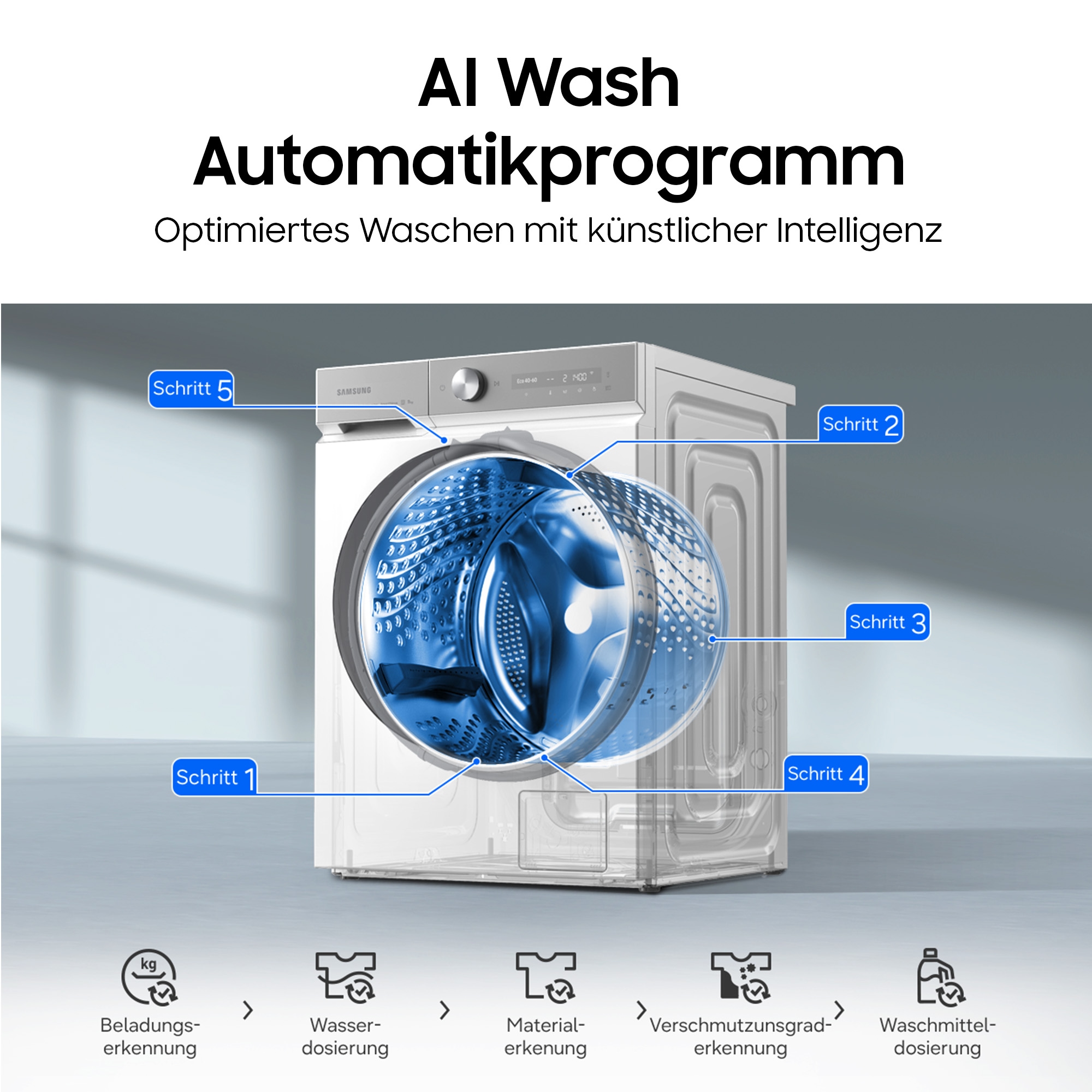 Samsung Waschtrockner »WD11DB8B85GHU2« WD8400D 11 kg /6 kg 72 dB(A) Quick Drive™ Option – Volle Waschleistung. Halbe Zeit