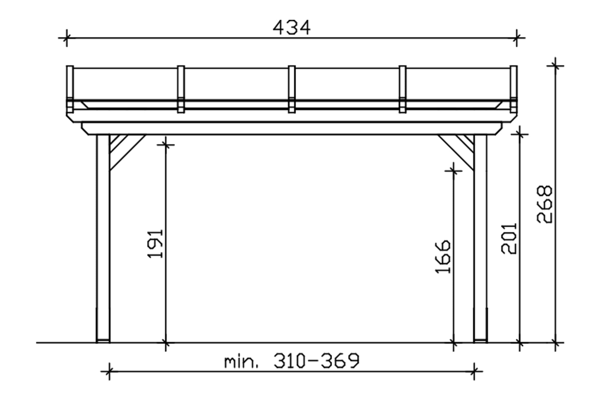Skanholz Terrassendach »Sanremo«