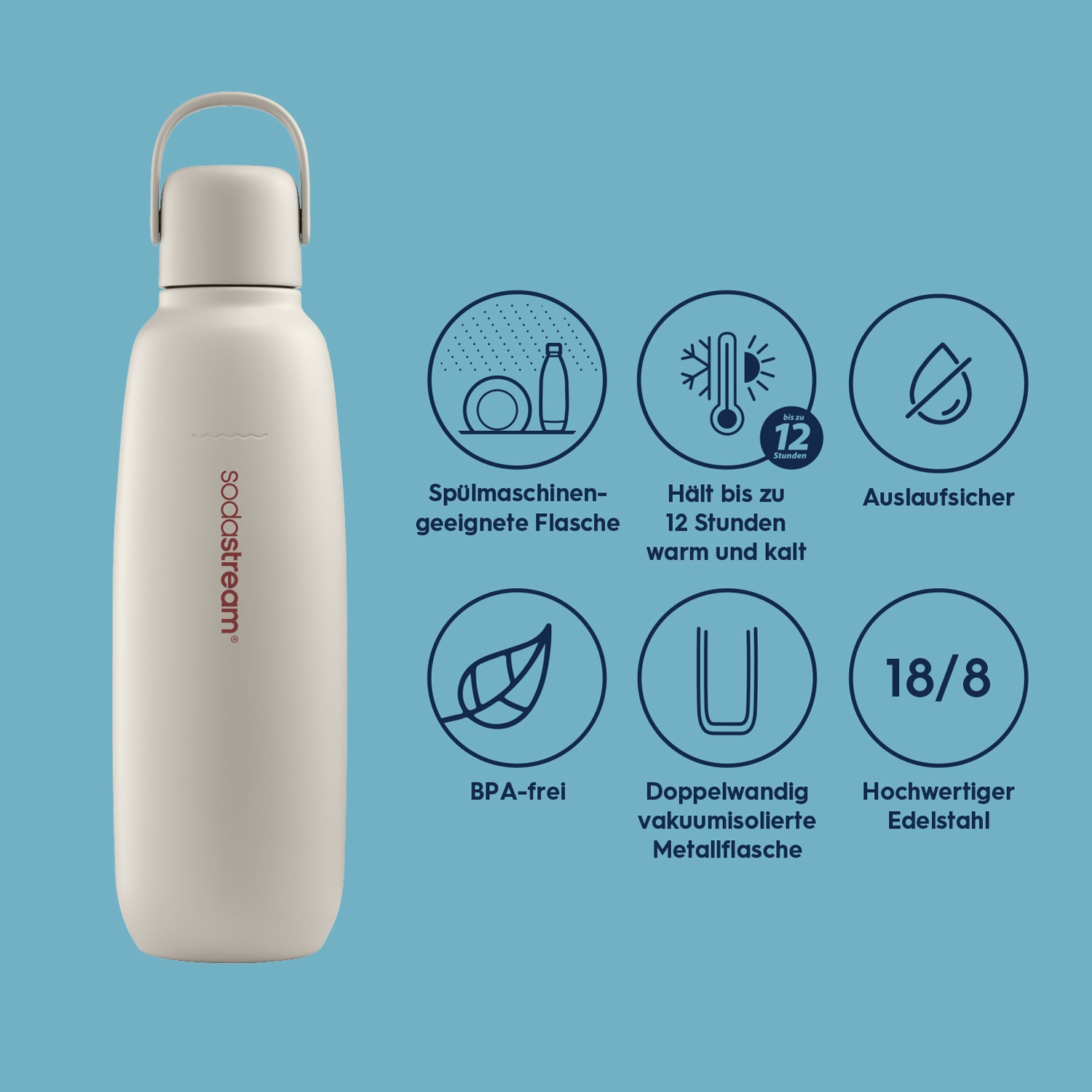 SodaStream Thermoflasche »Metallflasche Fizz&go COOL DWS, 0,9 l, Trinkflasche« kompatibel mit SodaStream DUO, E-DUO, TERRA, ART & ENSO Wassersprudler