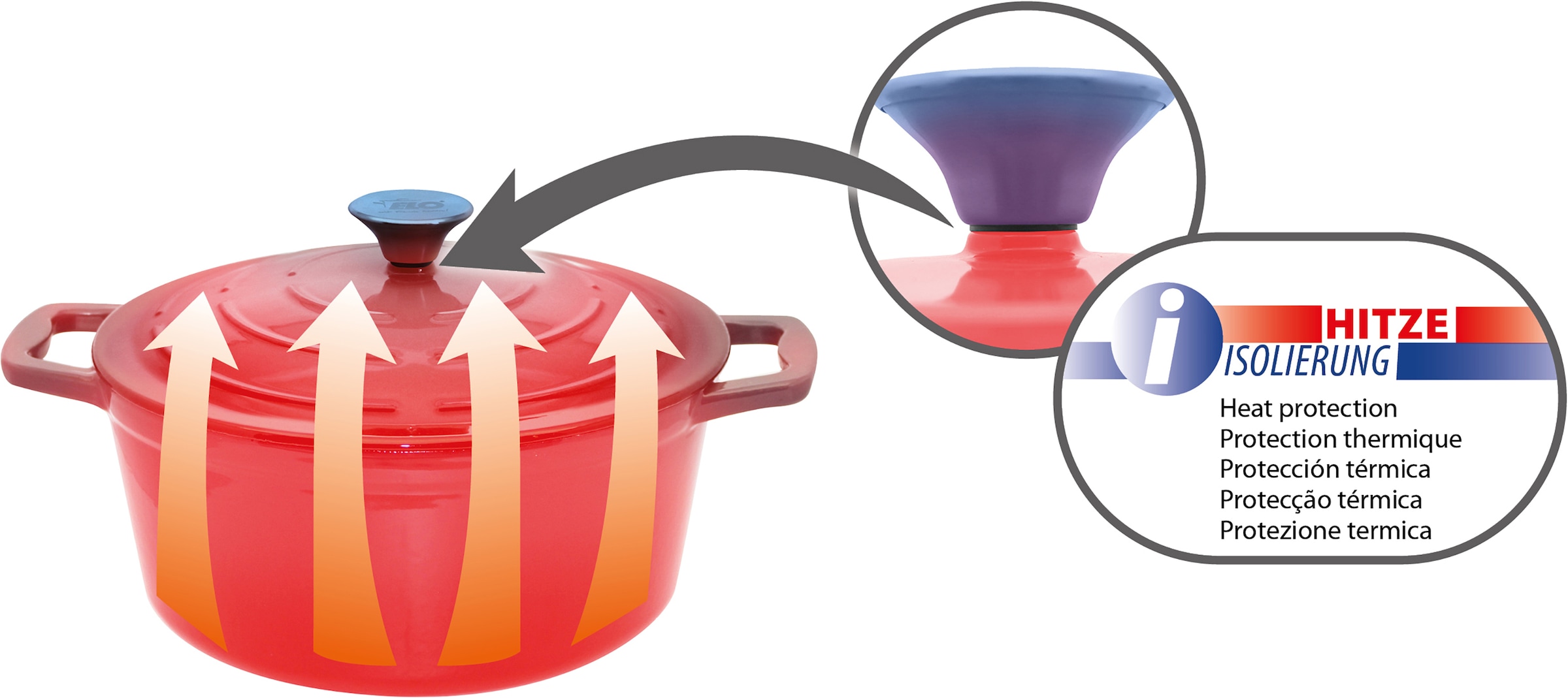 Elo Basic Kochtopf »Basaltgrau« 1 tlg. Gusseisen
