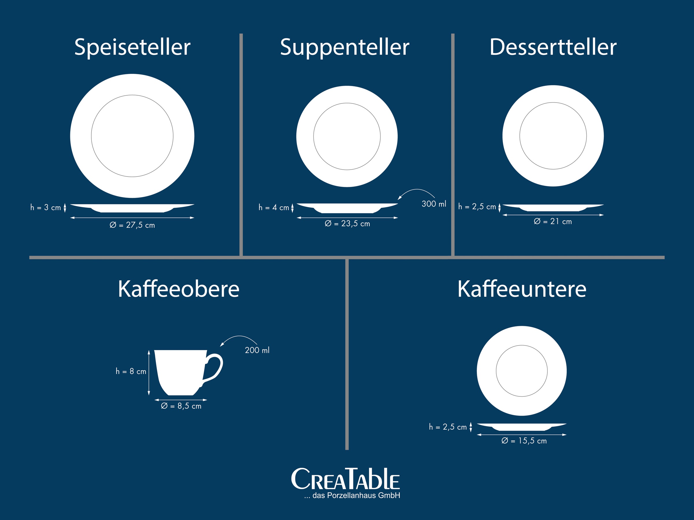 CreaTable Kombiservice »Segelschiff, Service 30-tlg.« Elegante Fahnenform, Schiffsdekor