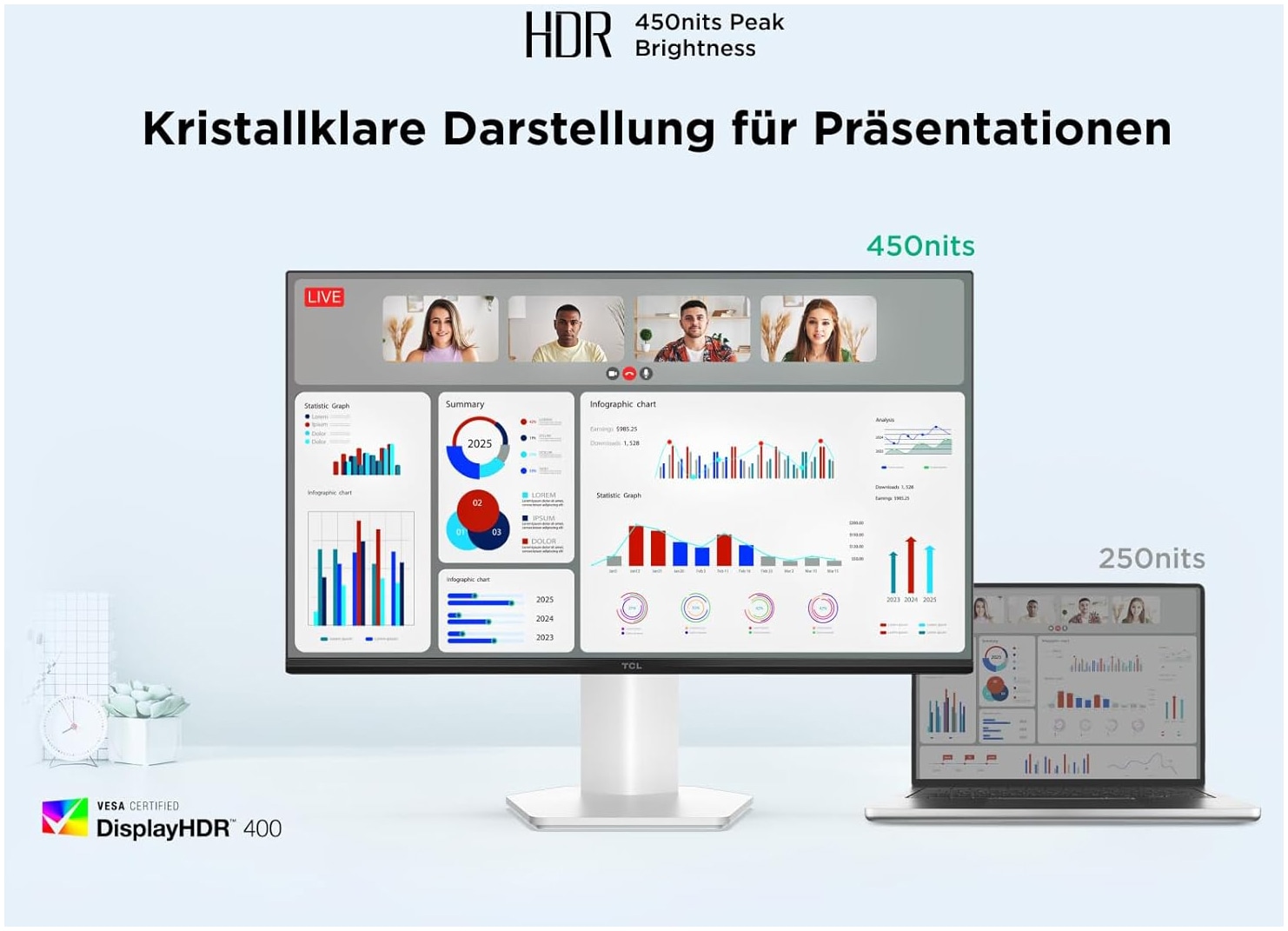 TCL LED-Monitor »24G54XD« 61 cm/24 ″  1920 x 1080 px Full HD 5 Reaktionszeit 100 Hz