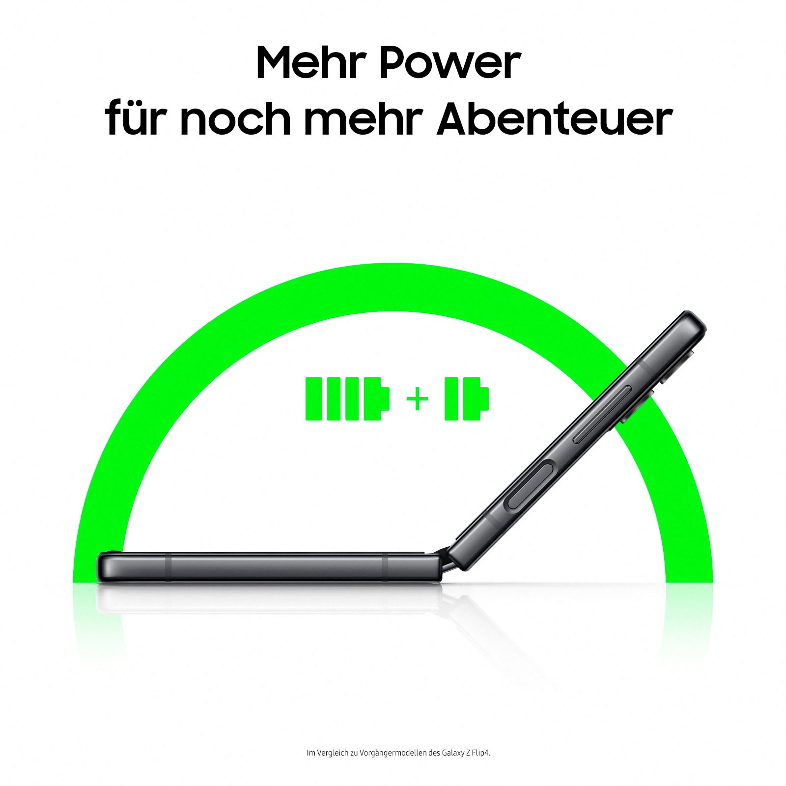 Samsung Smartphone »Galaxy Z Flip4«