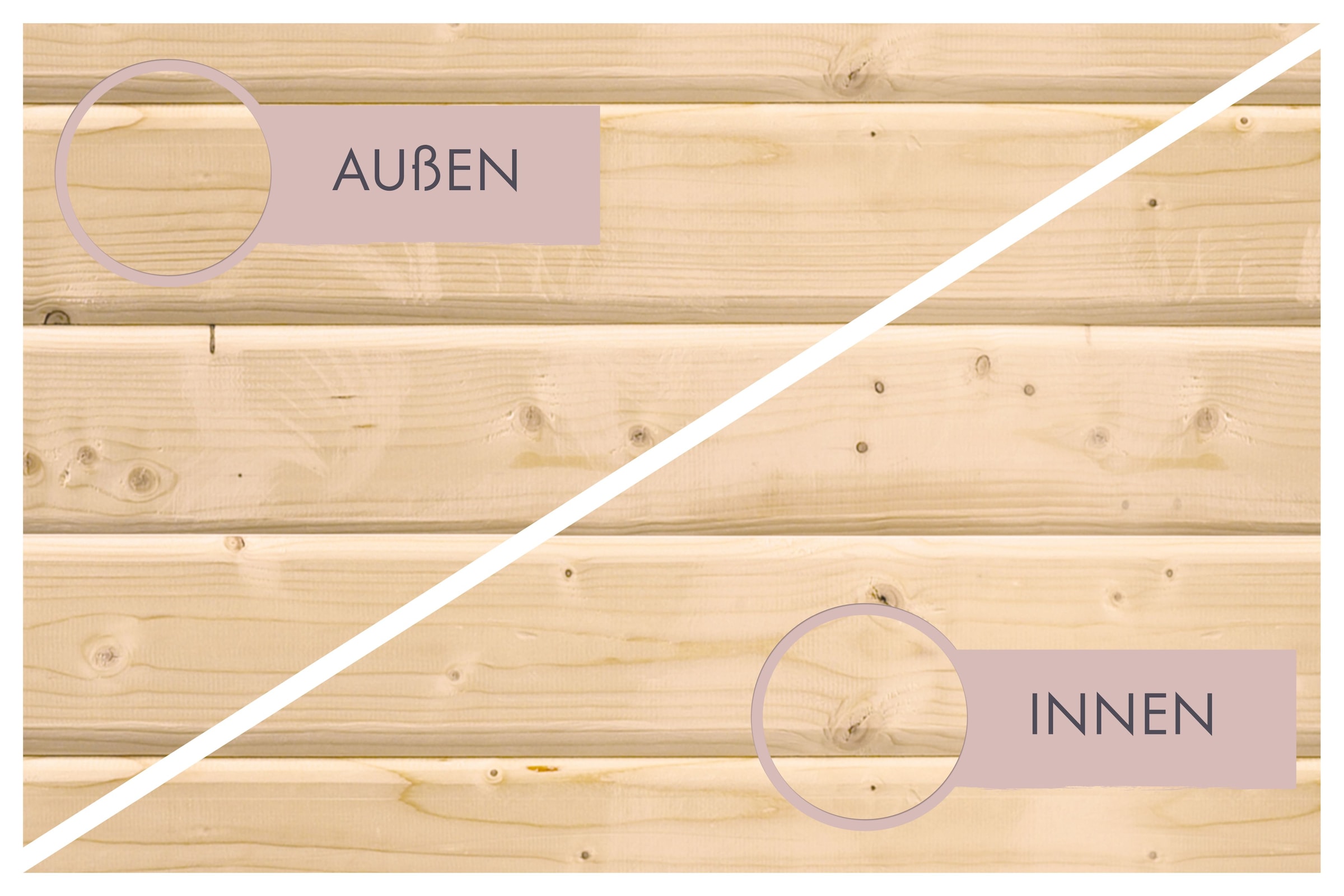 Karibu Sauna »"Agneta 2" naturbelassen«, aus hochwertiger nordischer Fichte