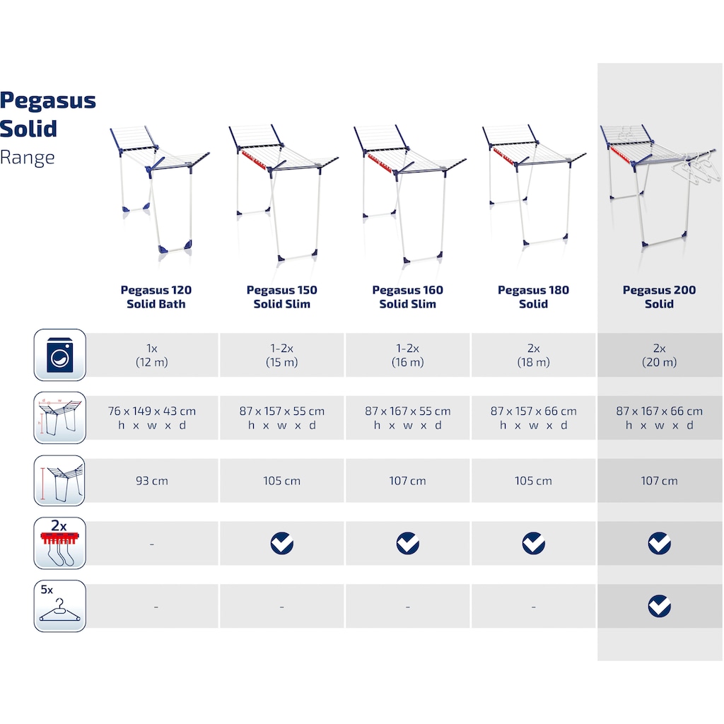 Leifheit Wäscheständer »Pegasus 200 Solid«, (6 tlg.)