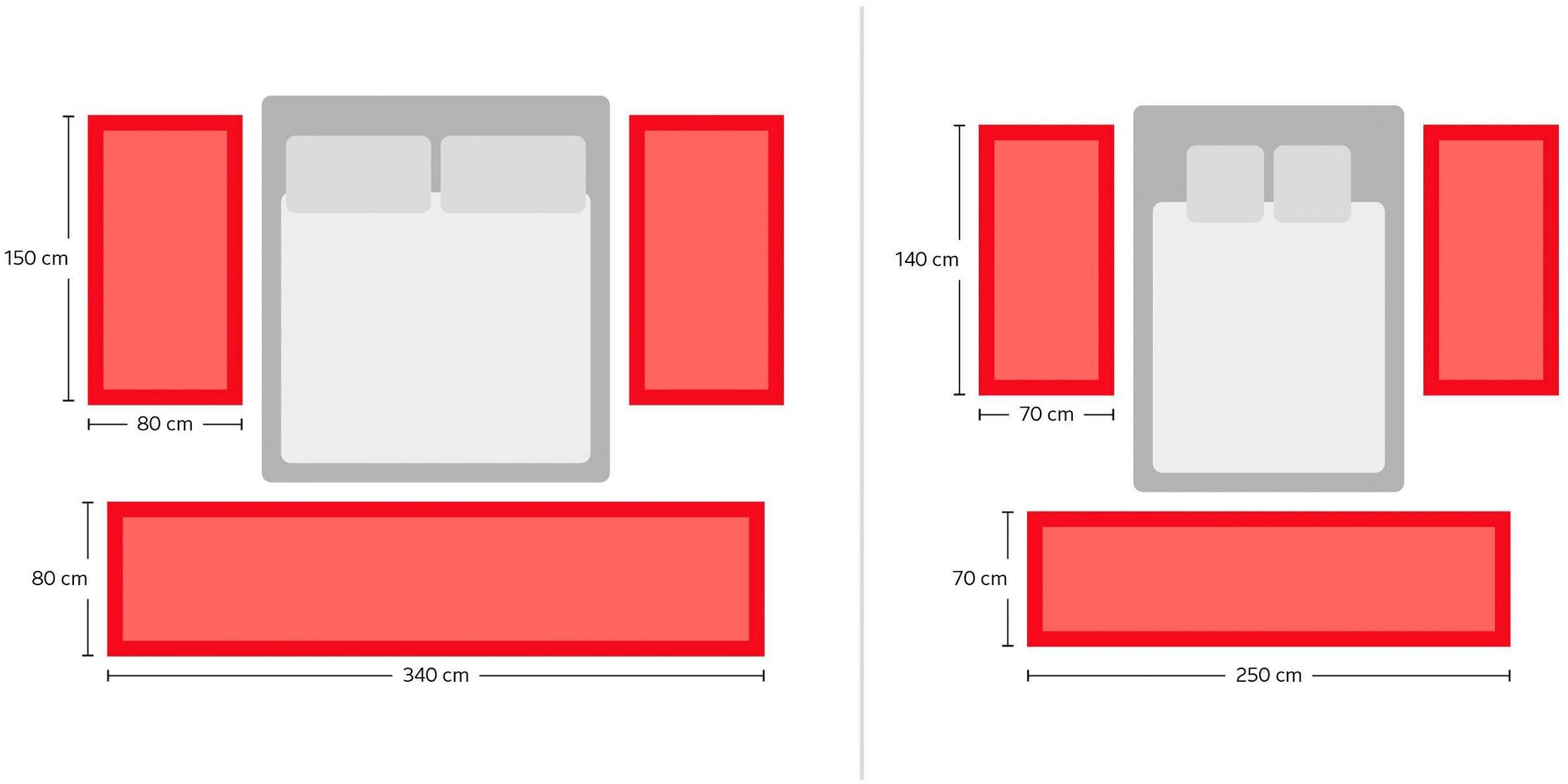 Home affaire Bettumrandung »Malin«, (3 tlg.), Hochflor, Shaggy, Uni-Farben, leichter glanz, Microfaser, Pflegeleicht