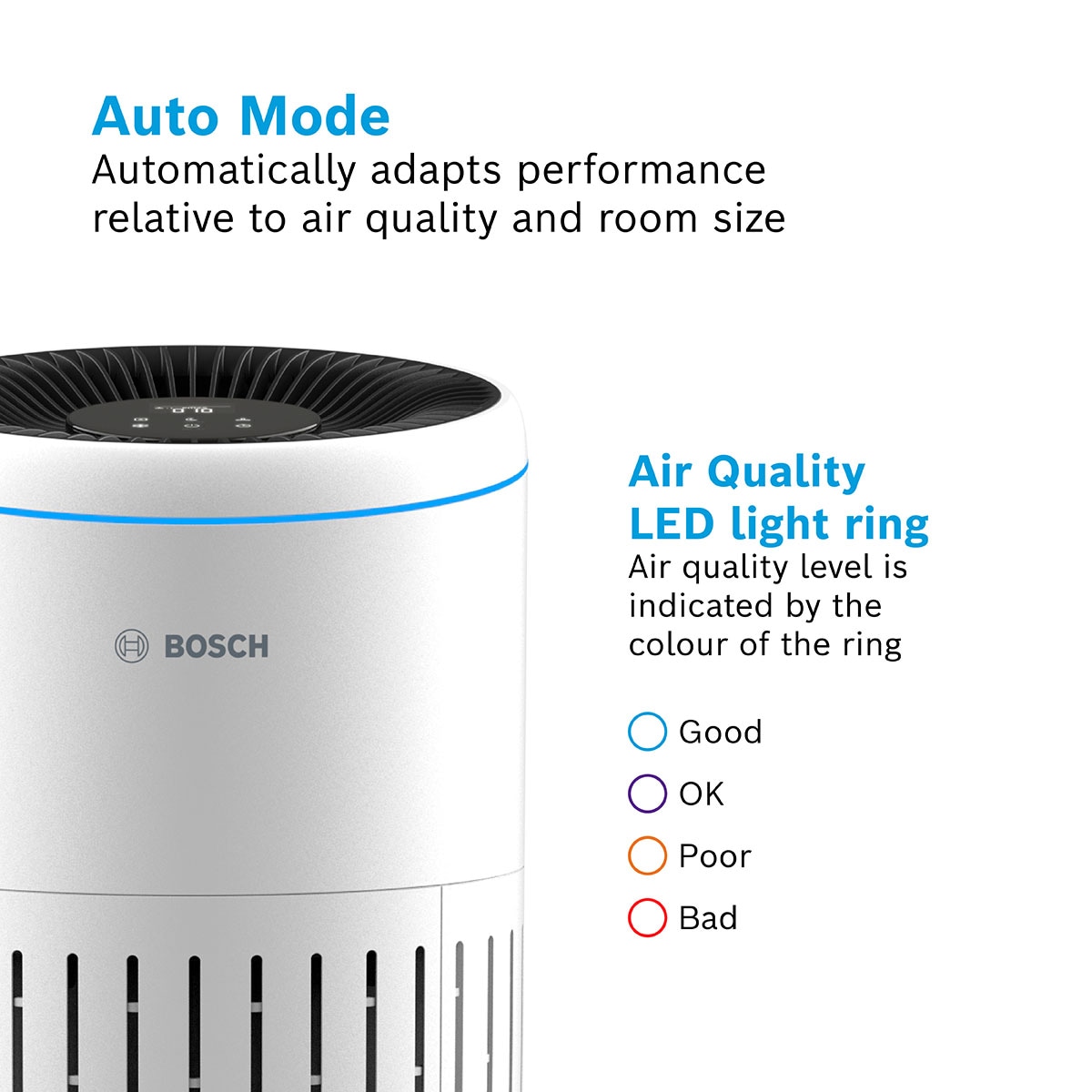 BOSCH Luftreiniger »Air 4000i, mit App-Steuerung« für 62 qm Räume mit 3-in-1 Luftfilter, Smart Sensor, Automatik-, Ruhemodus < 25 dB(A)