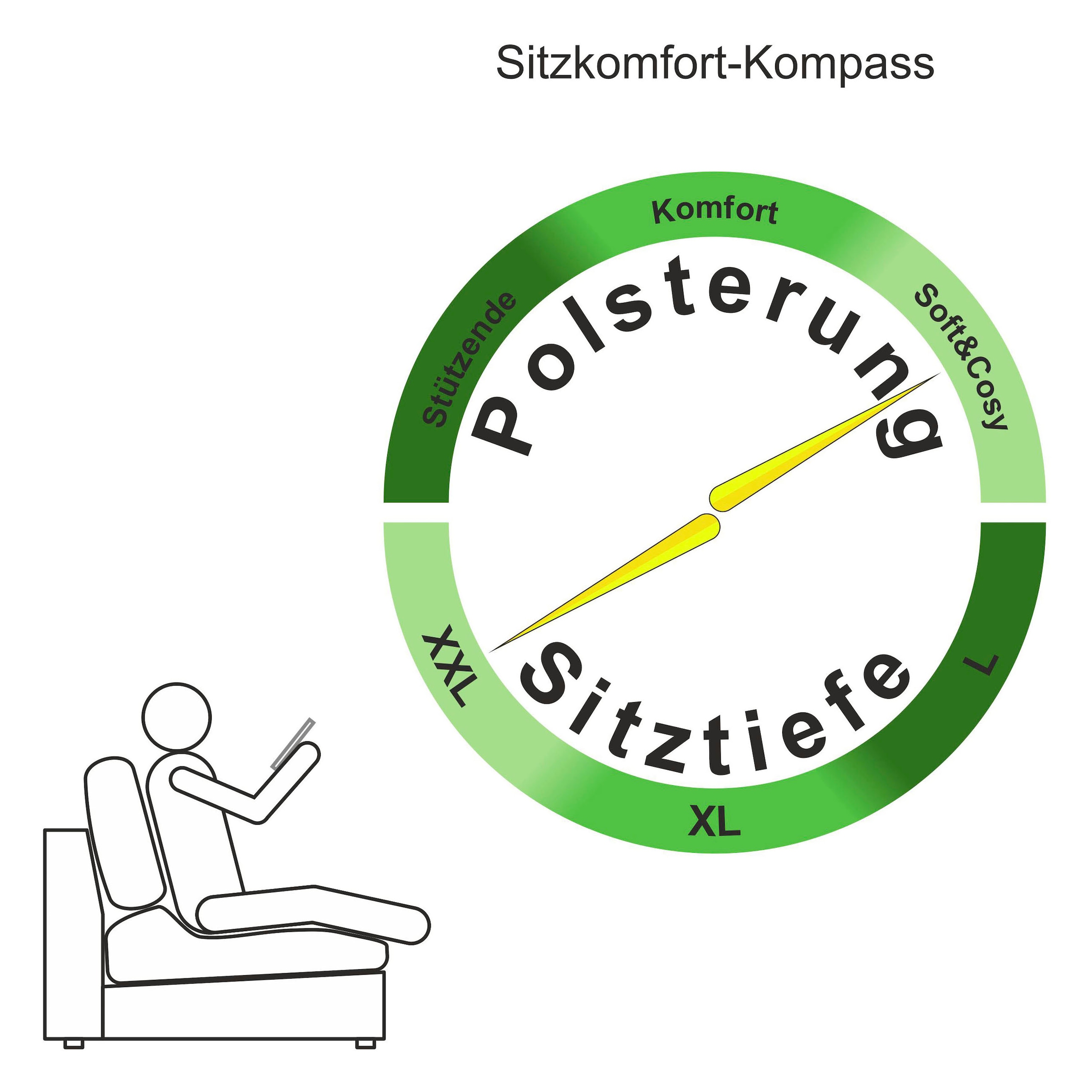 OTTO home Big-Sofa »Soft&Cosy Pik XL, B: 246 cm, Mega Sofa in Cord« Lounge-Komfort mit edler Sitzsteppung, Federkern