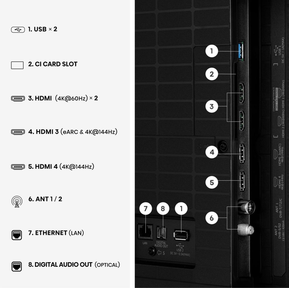 Hisense QLED-Fernseher »43E7S PRO« 108 cm/43 ″ Smart-TV