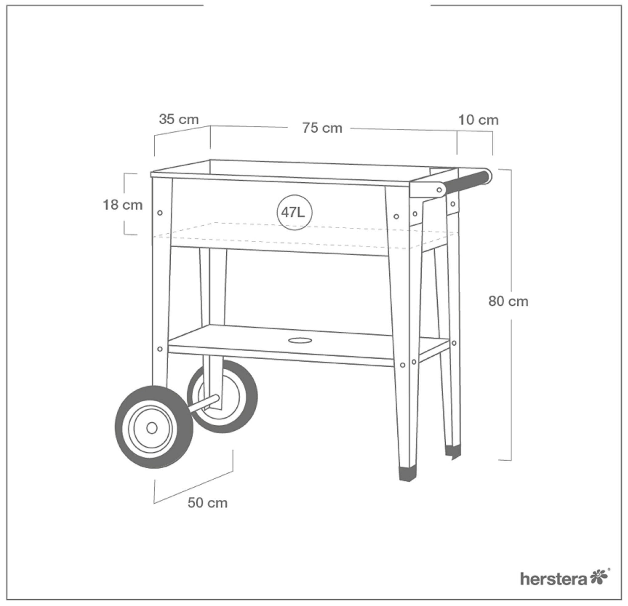 Herstera Garden Hochbeet »Urban« BxTxH: 75x35x80 cm