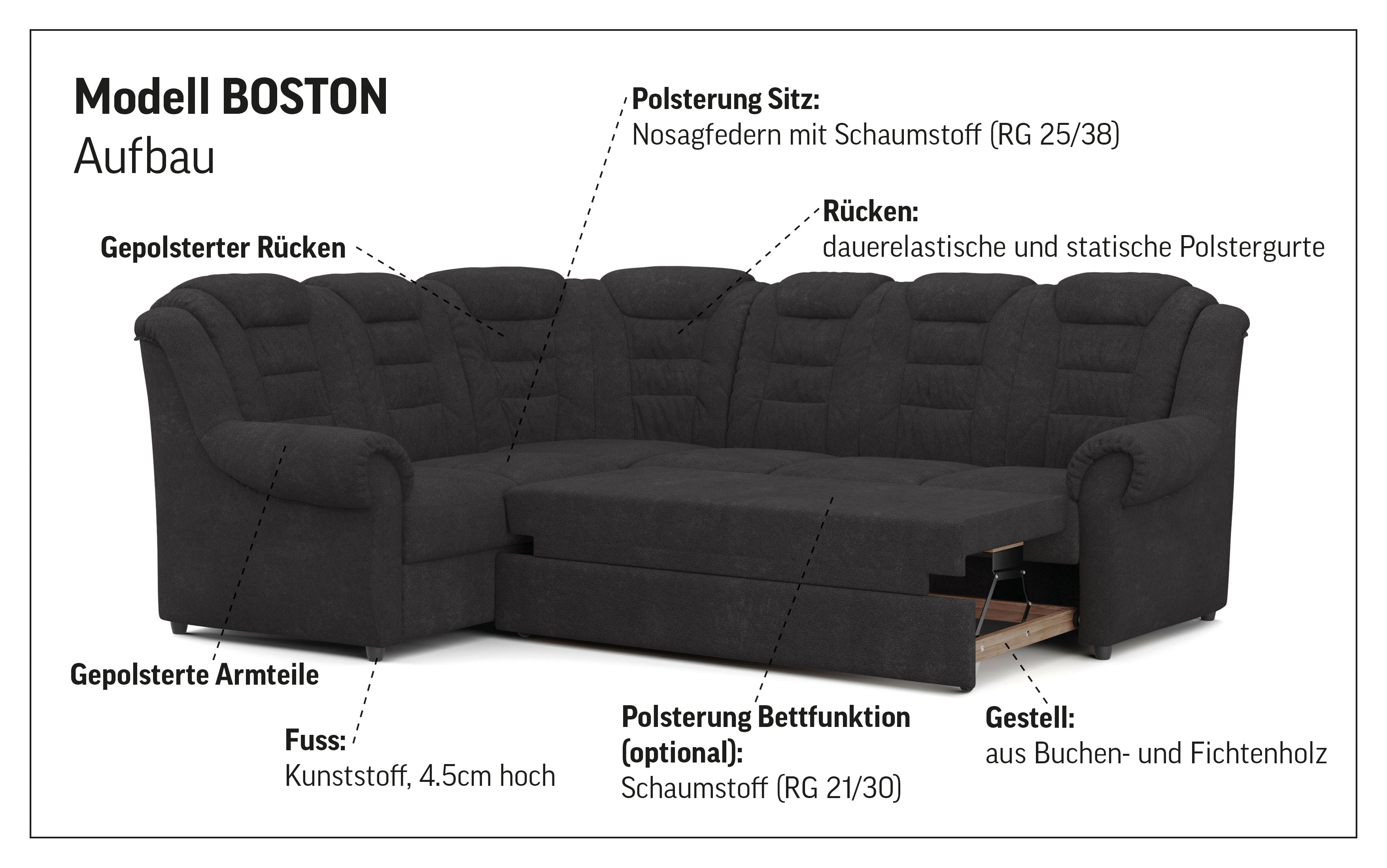 Thumbnail - Home affaire Ecksofa "Boston L-Form", mit hoher Rückenlehne, wahlweise mit Bettfunktion & Stauraum