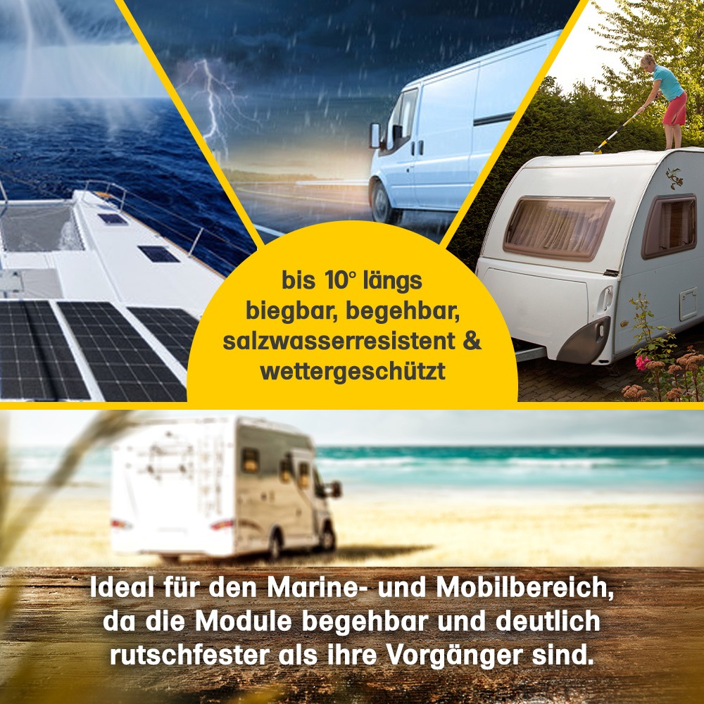 offgridtec Solarmodul »ETFE-AL 60W V2 semi-flexibles 18V Solarpanel«, 2 überlagerte ETFE Schichten