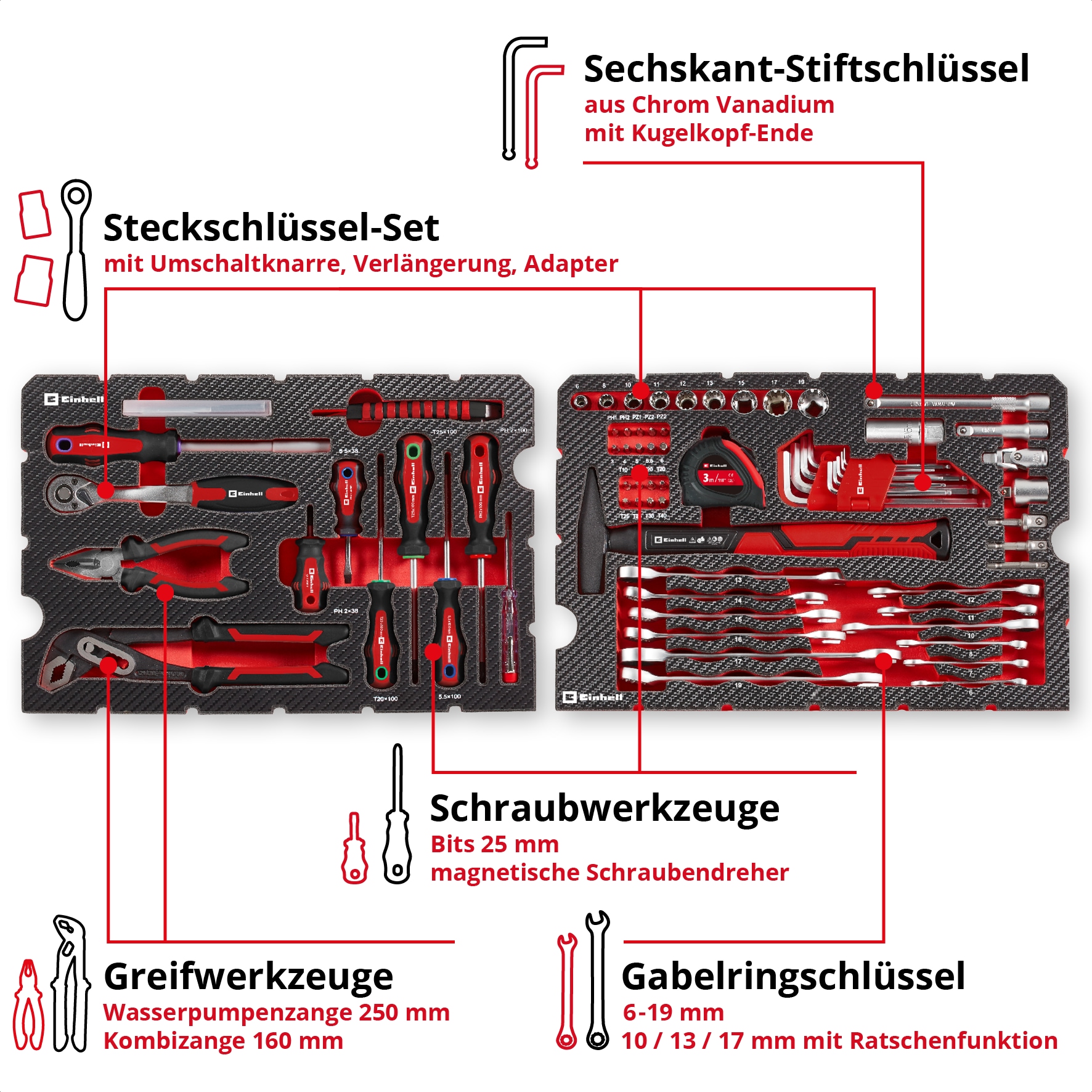 Einhell Werkzeugset »E-CASE«, (80 tlg.), Kompatibel mit dem Einhell E-Case System