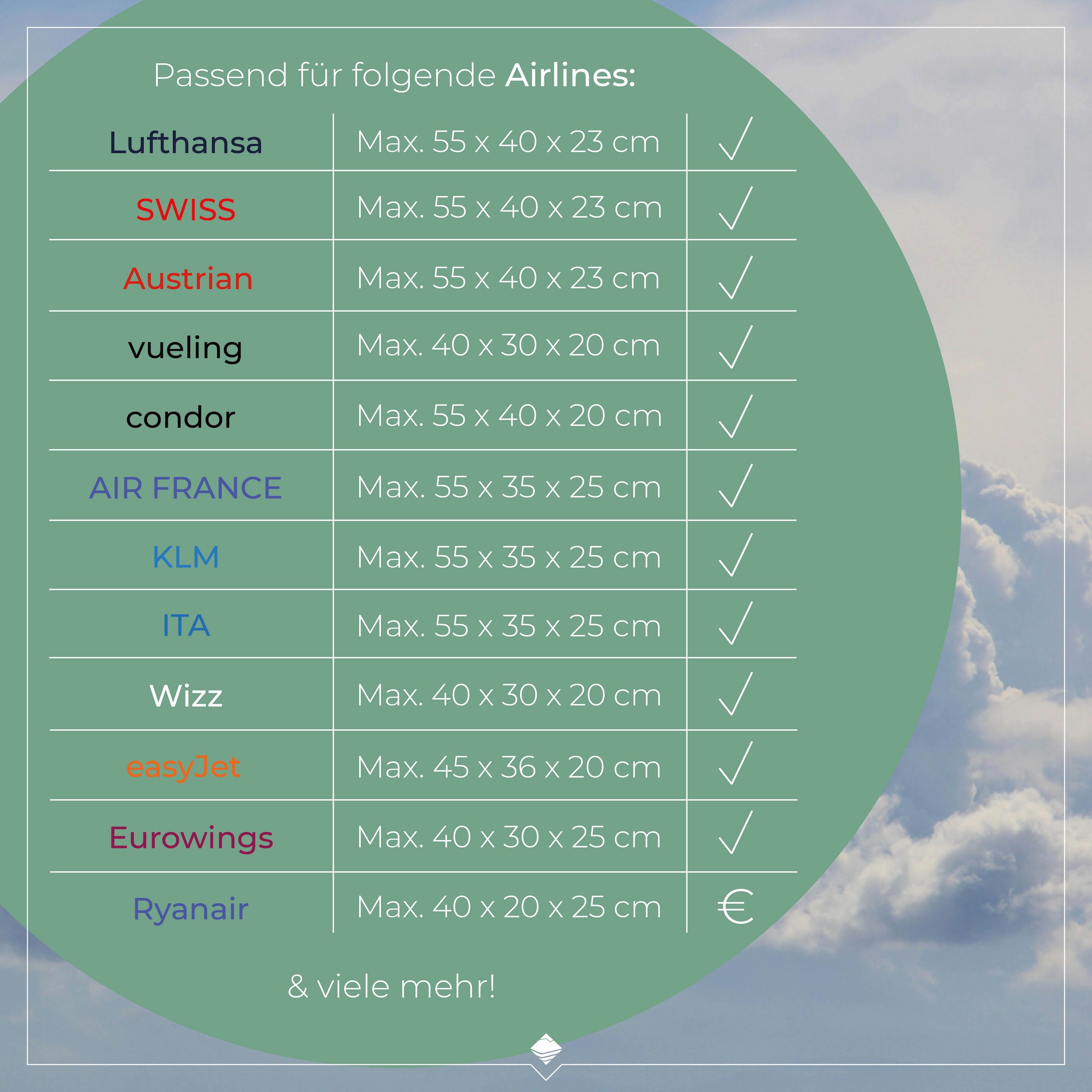 travelite Handgepäck-Trolley »JETPACK Easy 2 Cabin, konzipiert für EasyJet, Vueling & Wizz«, 4 Rollen, Weichgepäck-Koffer Handgepäck für die meisten gängigen Airlines