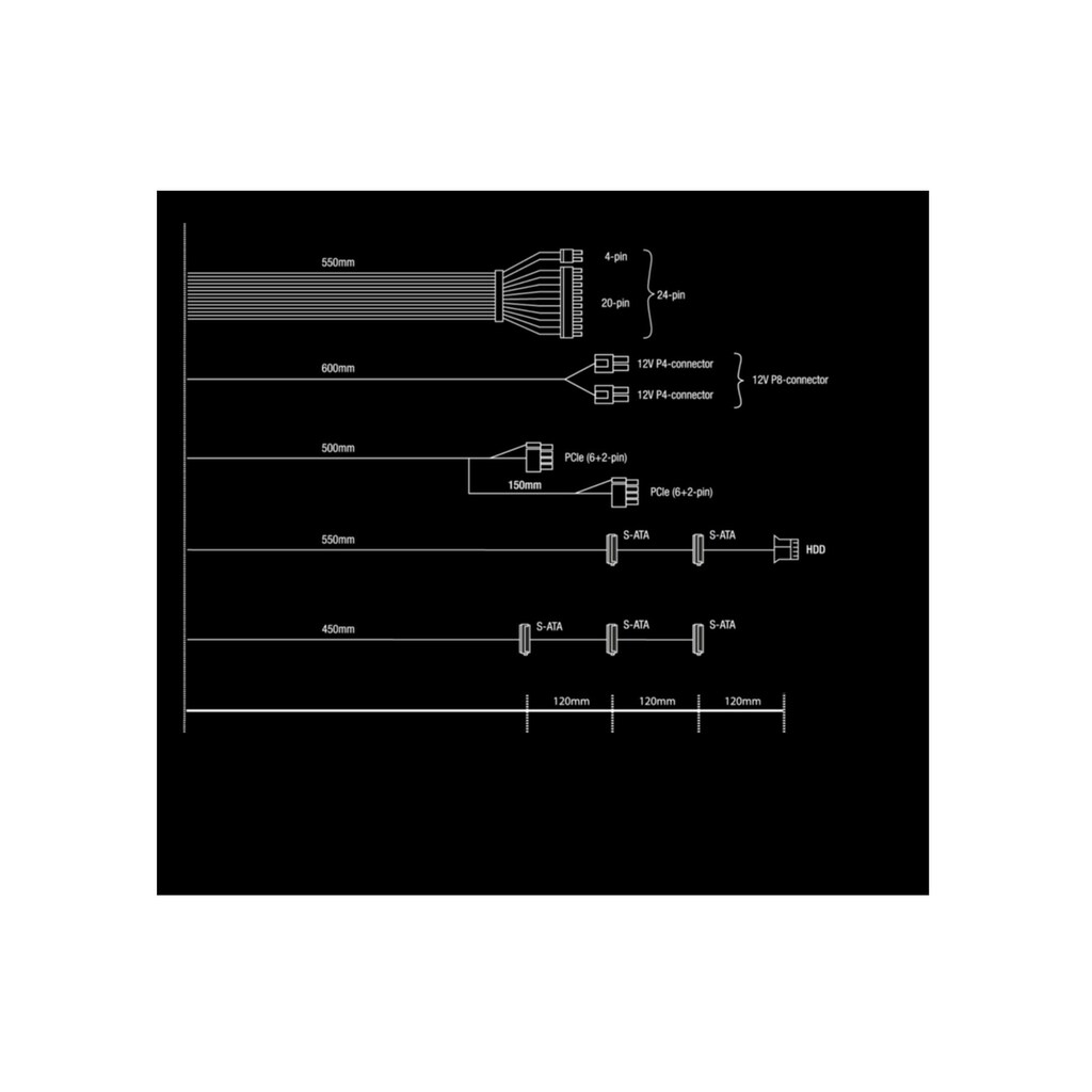 be quiet! Netzteil »System Power 10«