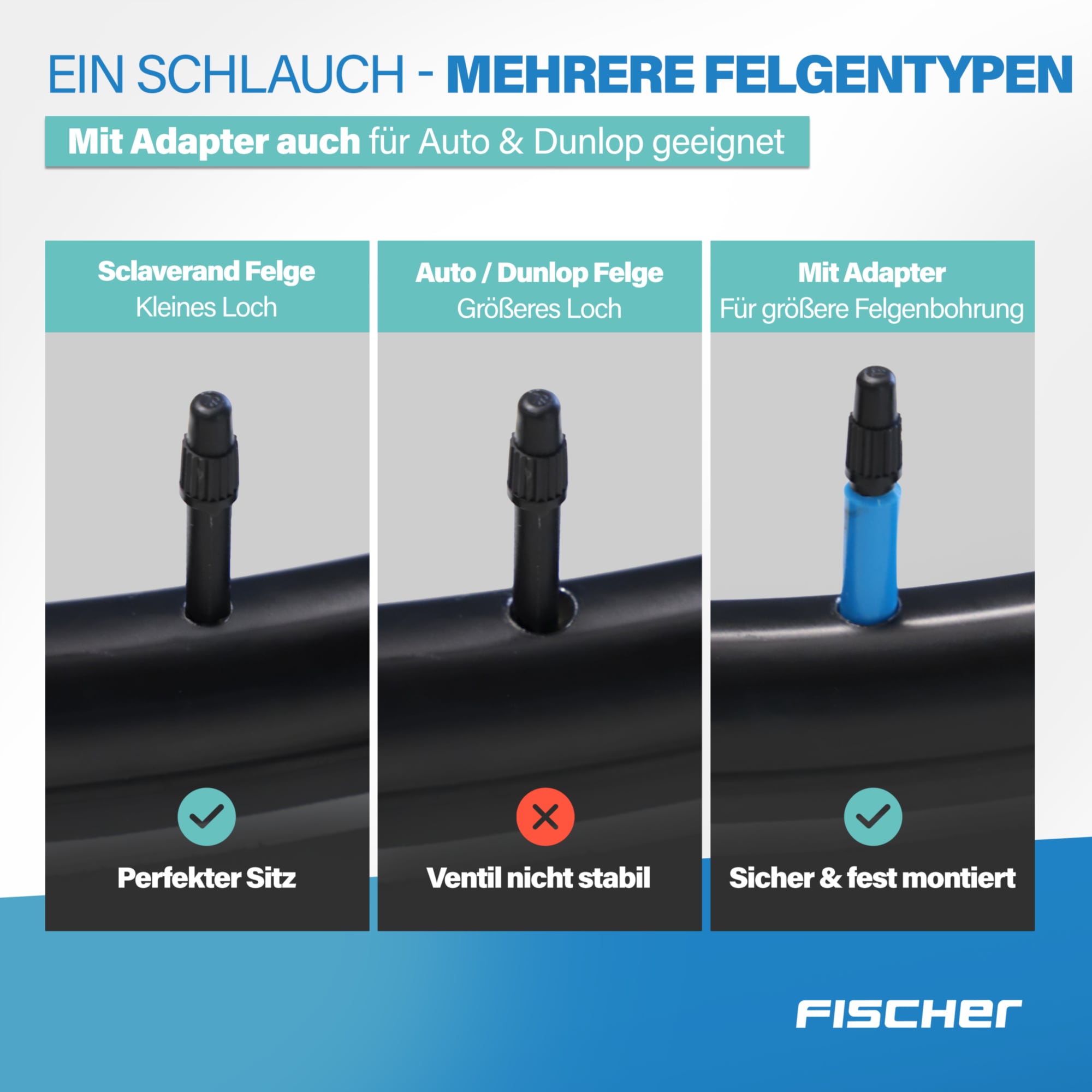 FISCHER Fahrrad Fahrradschlauch »TPU-Schlauch MTB 29" 54/65-622«