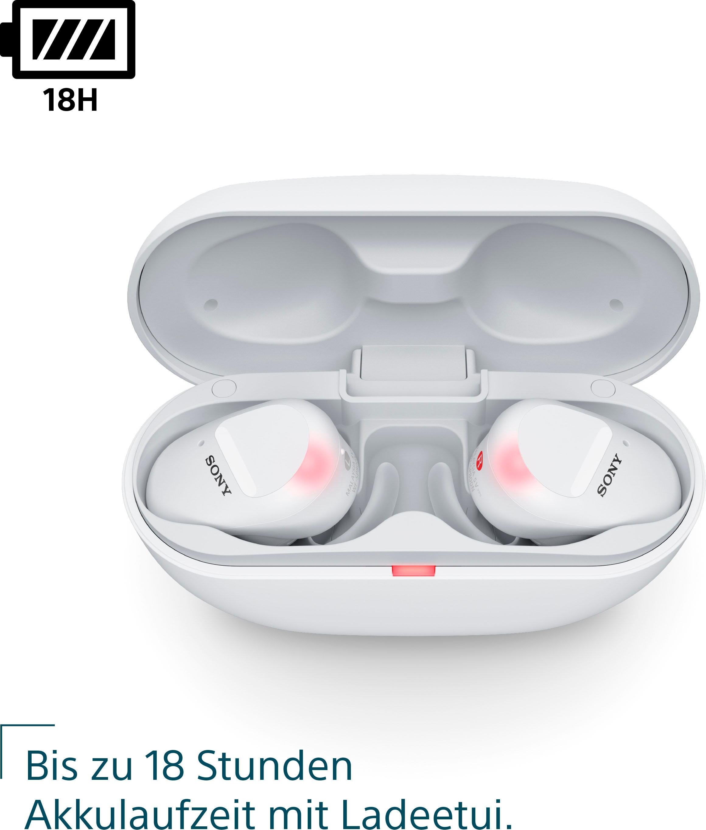 Bluetooth, In-Ear-Kopfhörer BAUR Sony A2DP Freisprechfunktion-Noise-Cancelling-Sprachsteuerung-True Wireless wireless | »WF-SP800N«,